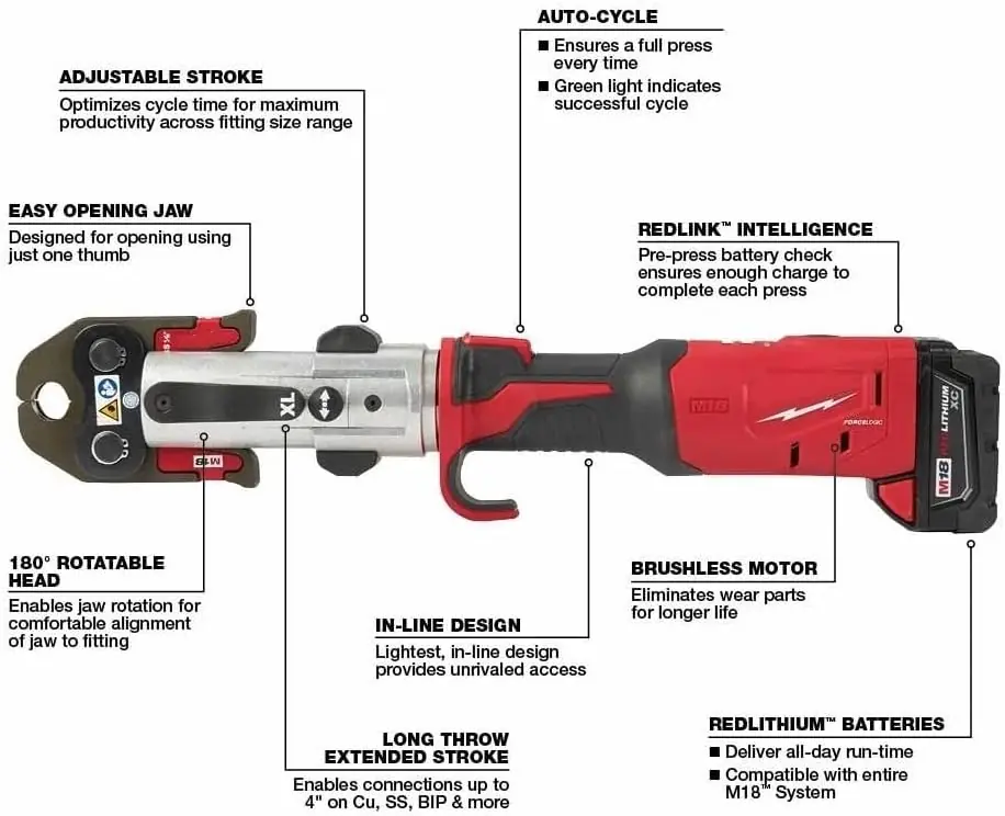 2773-20L review,2773-20L press tool review and rating,is 2773-20L worth buying,2773-20L review pros cons,2773-20L honest review,2773-20L M18 press tool review verdict performance test results