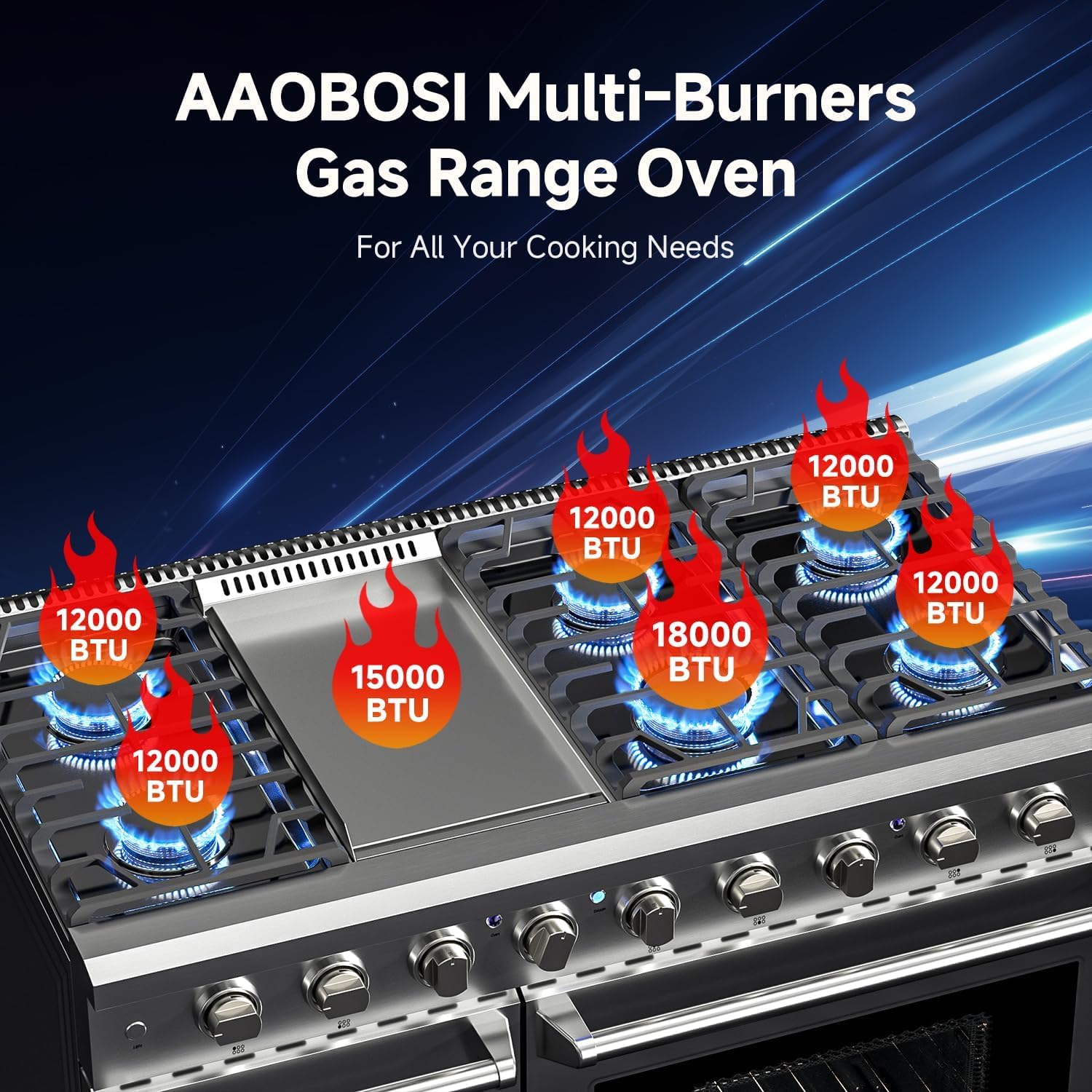 AAOBOSI 48 Inch Gas Range Review: Pros & Cons Revealed 2 AAOBOSI 48 inch gas range review,AAOBOSI gas range review and rating,is AAOBOSI gas range worth buying,AAOBOSI gas range review pros cons,AAOBOSI gas range review honest opinion,AAOBOSI 48 inch gas range review verdict key features examined up close