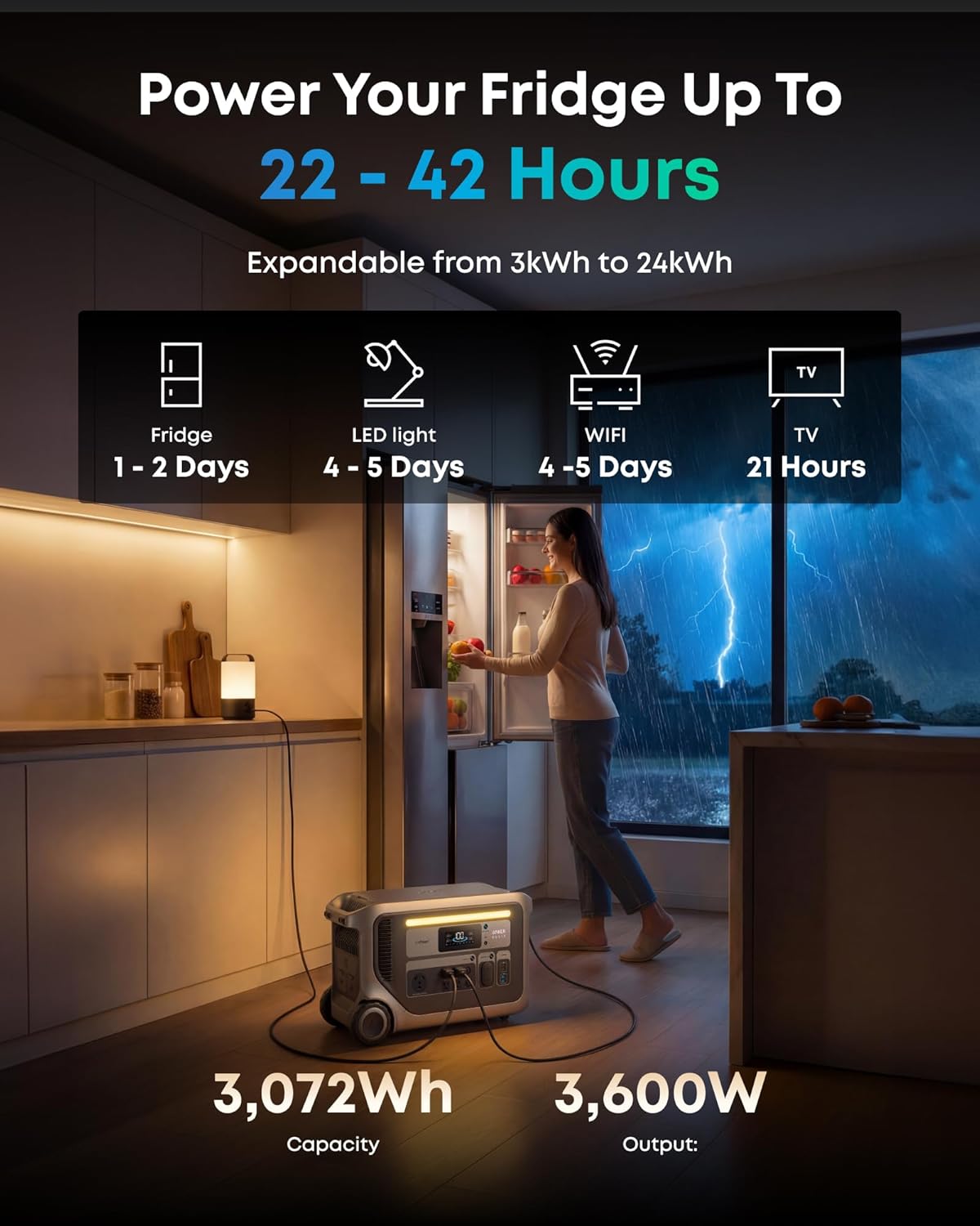 Anker SOLIX F3000 review,Anker SOLIX F3000 review and rating,Anker SOLIX F3000 review honest opinion,Anker SOLIX F3000 review pros cons,is Anker SOLIX F3000 worth buying,Anker SOLIX F3000 review verdict — design and build quality detail