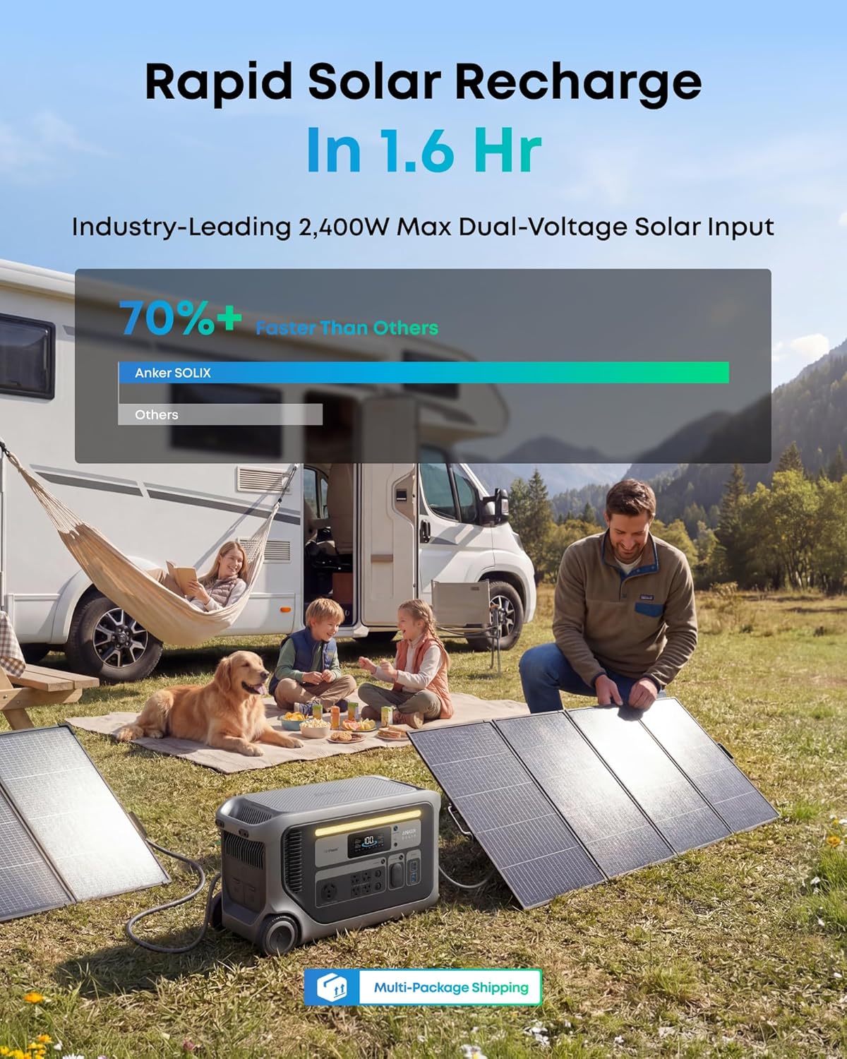 Anker SOLIX F3000 review,Anker SOLIX F3000 review and rating,Anker SOLIX F3000 review honest opinion,Anker SOLIX F3000 review pros cons,is Anker SOLIX F3000 worth buying,Anker SOLIX F3000 review verdict — performance test results