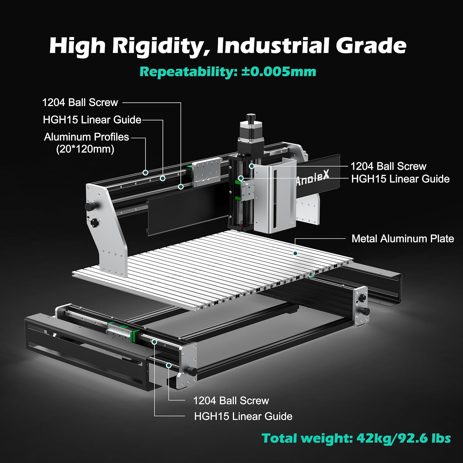 AnoleX RX6040 CNC router review, AnoleX RX6040 review and rating, is AnoleX RX6040 worth buying, AnoleX RX6040 review pros cons, AnoleX RX6040 review honest opinion, AnoleX RX6040 review verdict — week-by-week testing diary