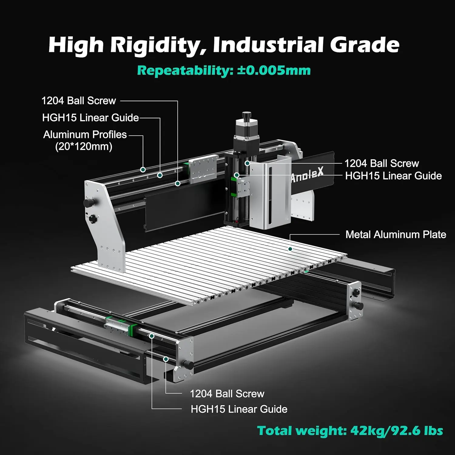 AnoleX RX6040 CNC router review, AnoleX RX6040 review and rating, is AnoleX RX6040 worth buying, AnoleX RX6040 review pros cons, AnoleX RX6040 review honest opinion, AnoleX RX6040 review verdict — week-by-week testing diary