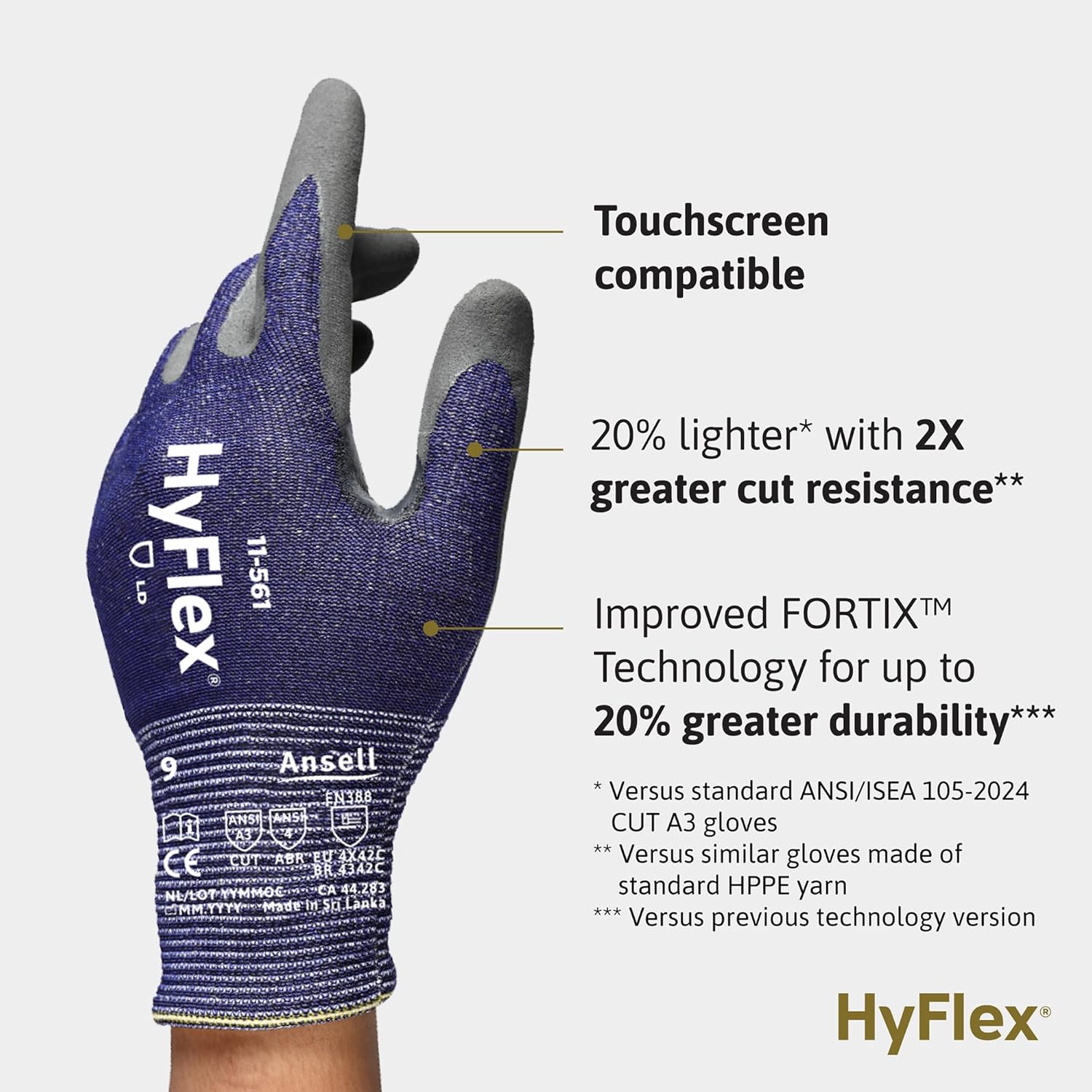 Step-by-step setup guide for Ansell HyFlex 11-561 review,Ansell HyFlex 11-561 review and rating,is Ansell HyFlex 11-561 worth buying,Ansell HyFlex 11-561 review pros cons,Ansell HyFlex 11-561 review honest opinion,Ansell HyFlex 11-561 review verdict