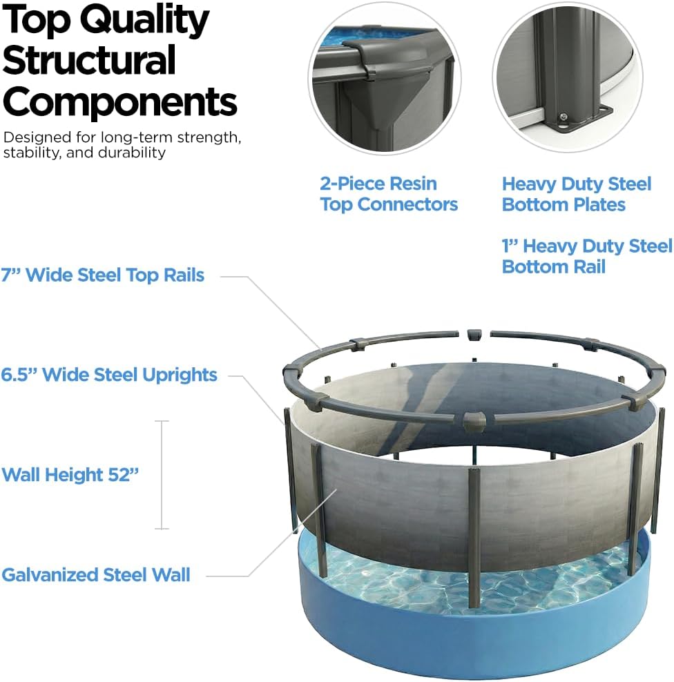 AquaDoc Coventry pool review,AquaDoc pool review and rating,is AquaDoc pool worth buying,AquaDoc pool review pros cons,AquaDoc Coventry pool review honest opinion,AquaDoc above ground pool review verdict benchmark scores and measured results