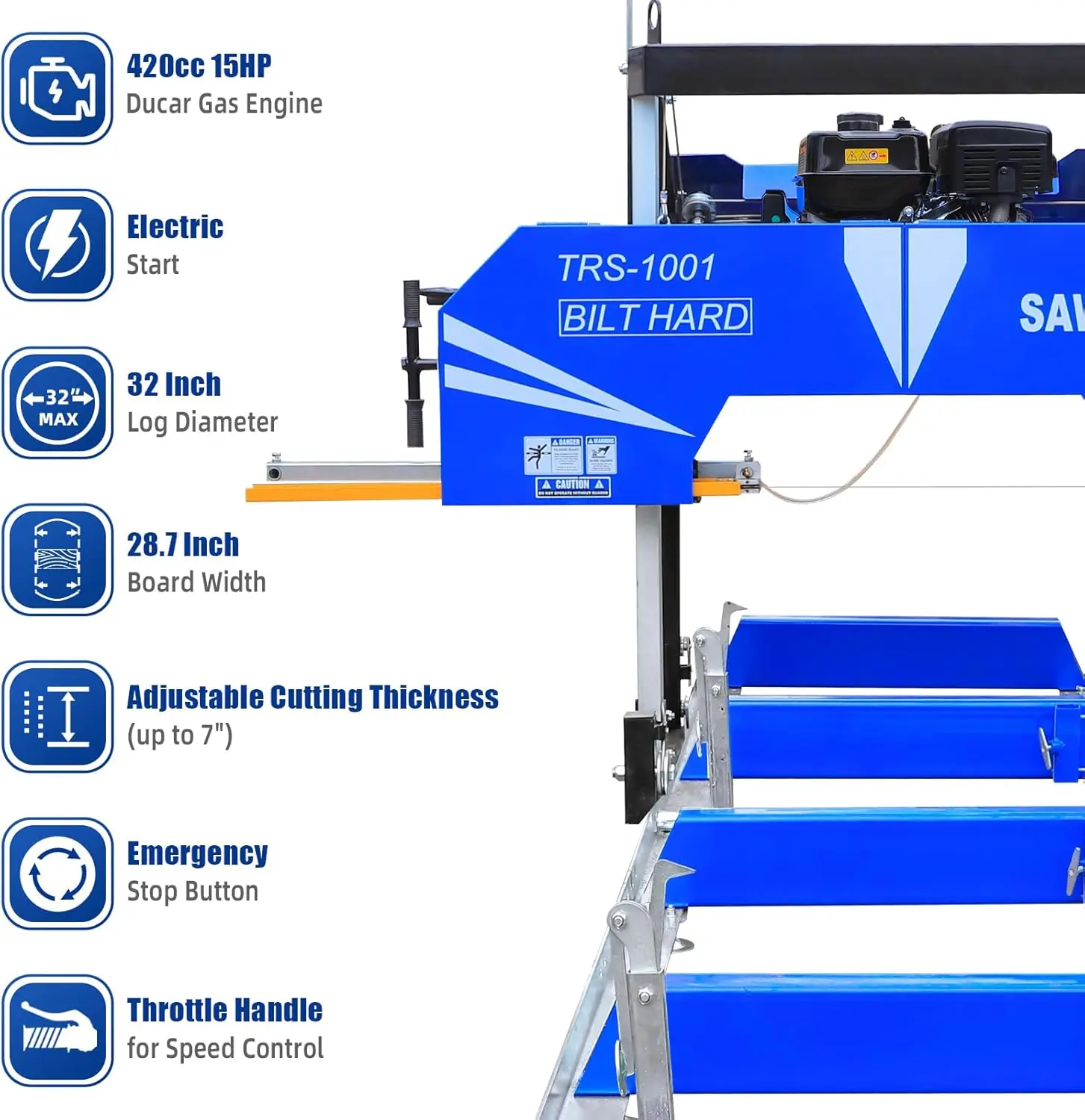 Step-by-step guide for BILT HARD 32 portable sawmill review,BILT HARD portable sawmill review,BILT HARD sawmill review pros cons,BILT HARD 32 sawmill honest review,BILT HARD 15HP sawmill review - complete tutorial