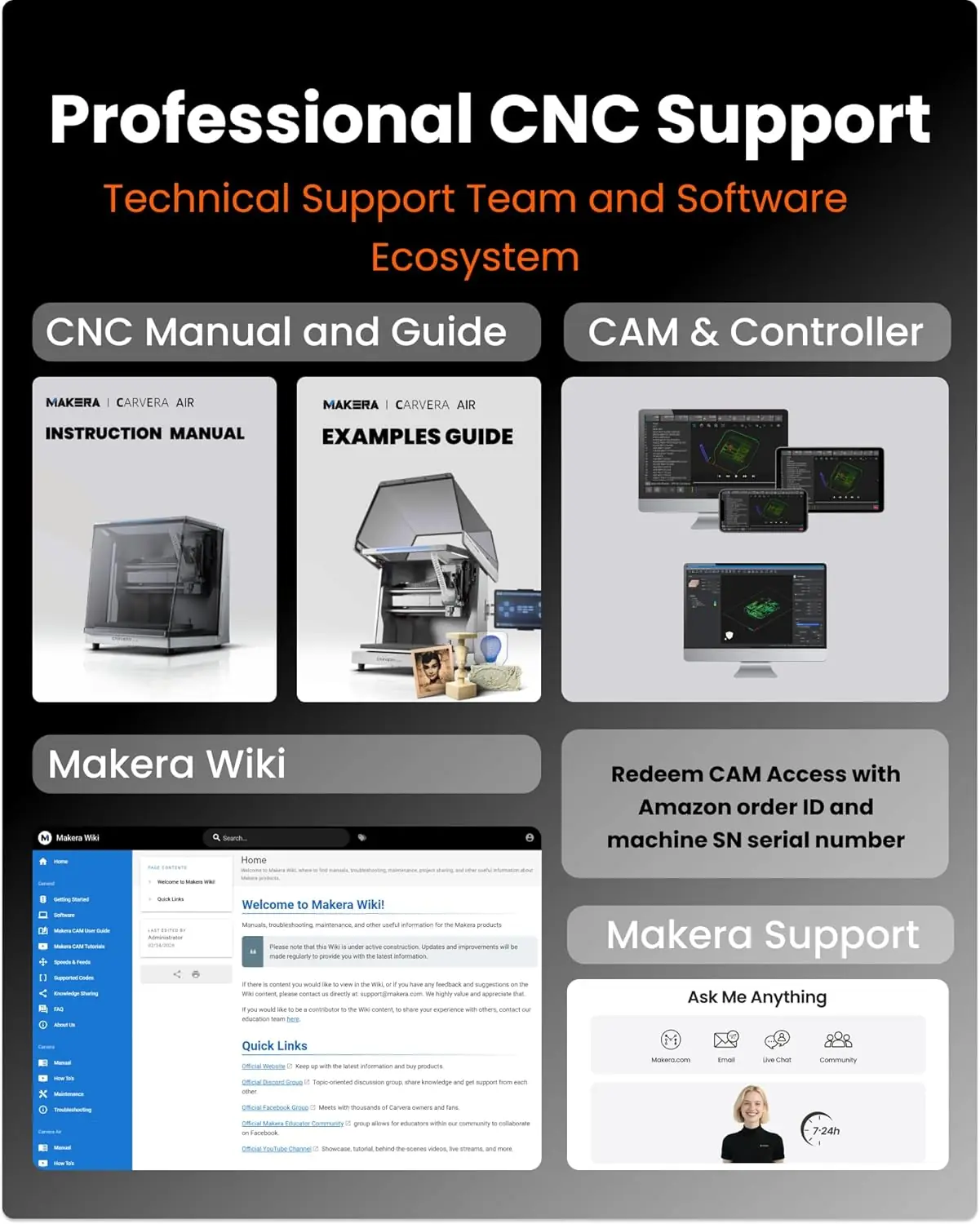Carvera Air 4th Axis Review: Honest Pros & Cons 2025 4 Setup and practical use guide for Carvera Air 4th axis review,Carvera Air CNC review and rating,is Carvera Air worth buying,Carvera Air review pros cons,Carvera Air honest opinion,Makera Carvera Air review verdict