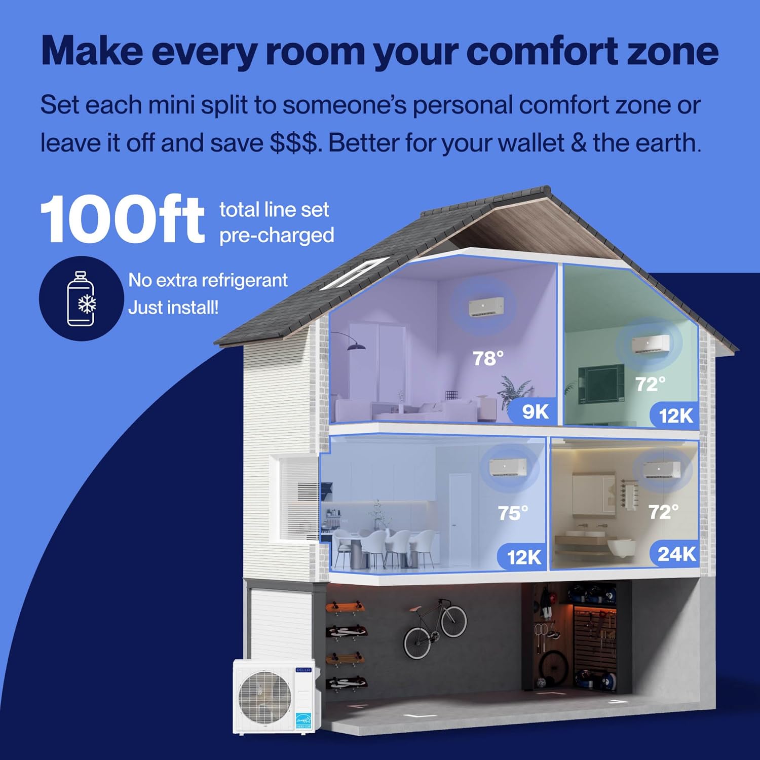 DELLA 45K BTU multi zone review,DELLA 45K BTU mini split review and rating,DELLA 45K BTU multi zone review pros cons,DELLA multi zone AC review honest opinion,DELLA 45K BTU 4 zone review verdict — setup process and usability