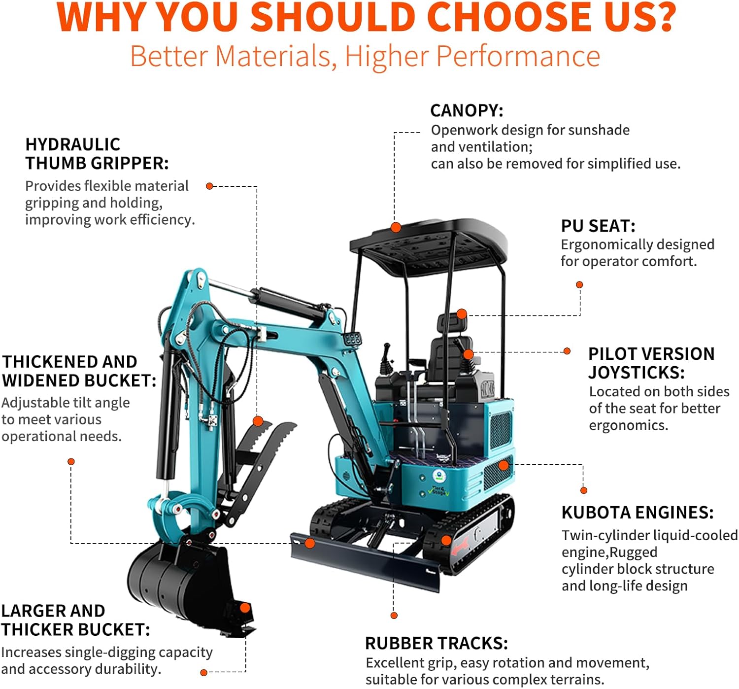 DigMaster DM200 Mini Excavator Review: Honest Pros & Cons 2 DigMaster DM200 mini excavator review,DigMaster DM200 mini excavator review and rating,is DigMaster DM200 mini excavator worth buying,DigMaster DM200 mini excavator review pros cons,DigMaster DM200 mini excavator review honest opinion,DigMaster DM200 mini excavator review verdict unboxing and complete package contents