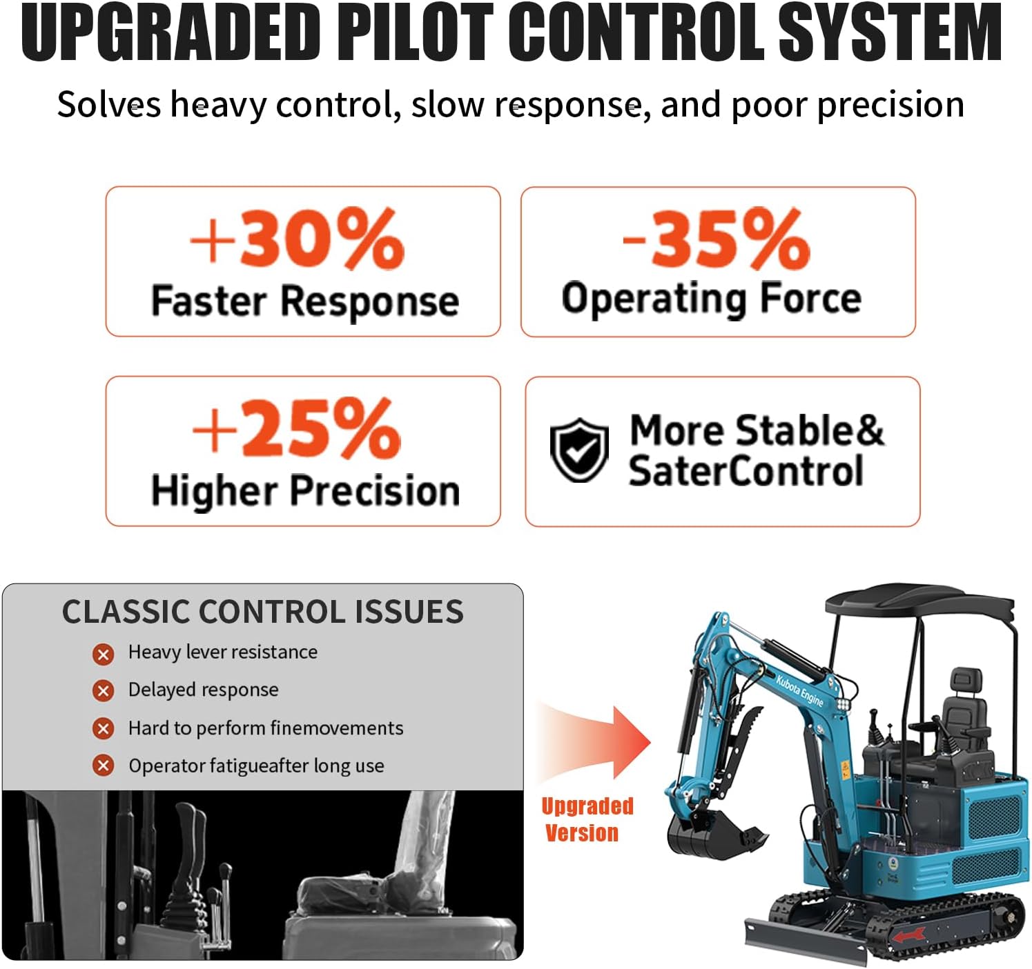 DigMaster DM200 Mini Excavator Review: Honest Pros & Cons 4 DigMaster DM200 mini excavator review,DigMaster DM200 mini excavator review and rating,is DigMaster DM200 mini excavator worth buying,DigMaster DM200 mini excavator review pros cons,DigMaster DM200 mini excavator review honest opinion,DigMaster DM200 mini excavator review verdict performance testing and real-world results