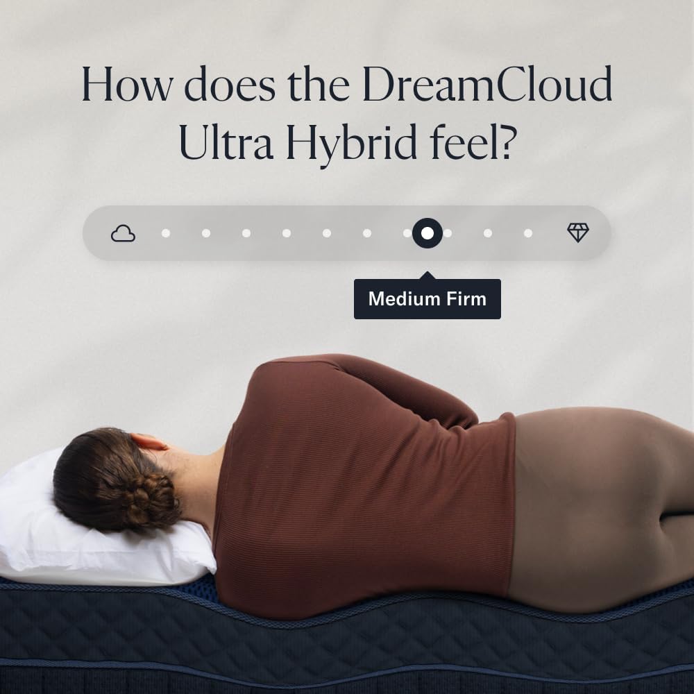 DreamCloud Ultra 15 queen mattress review, DreamCloud Ultra 15 mattress review and rating, is DreamCloud Ultra 15 mattress worth buying, DreamCloud Ultra 15 mattress review pros cons, DreamCloud Ultra 15 mattress review honest opinion, DreamCloud Ultra 15 mattress review verdict features evaluated through real use
