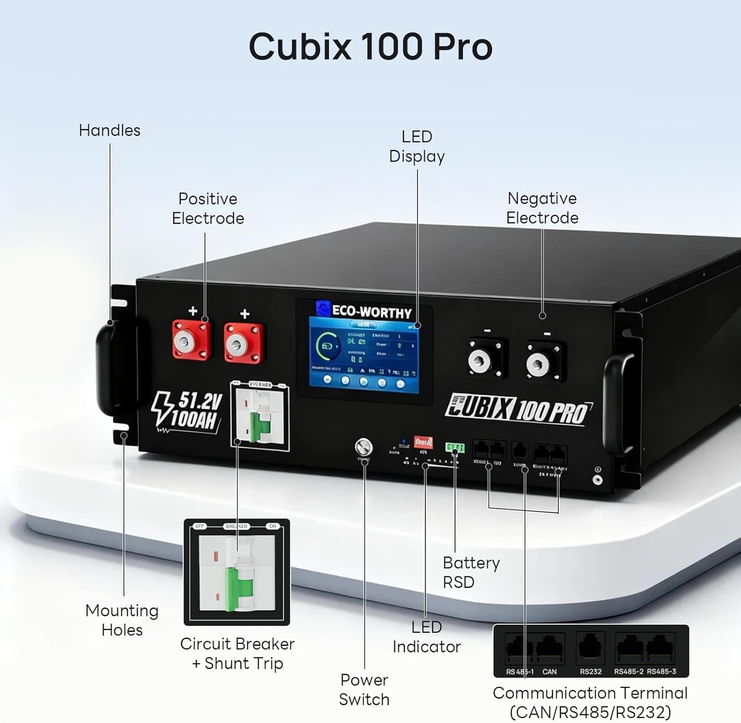 ECO-WORTHY Cubix100 Pro Review: Pros & Cons Verdict 2 ECO-WORTHY Cubix100 Pro review, honest opinion, pros cons, verdict — features that matter in real use