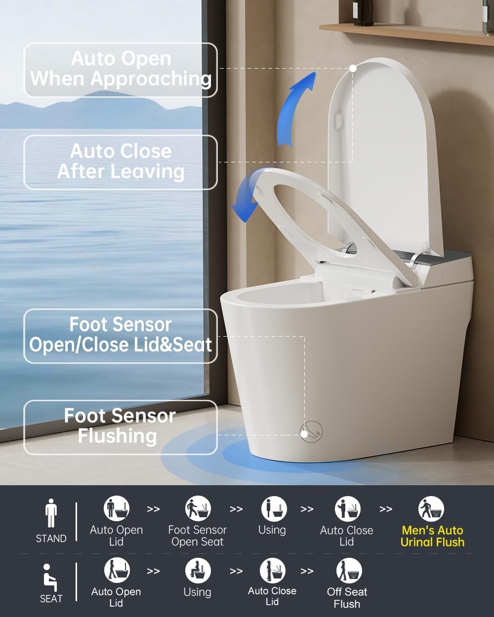 EPLO G20MAX review,EPLO G20MAX review and rating,is EPLO G20MAX worth buying,EPLO G20MAX review pros cons,EPLO G20MAX review honest opinion,EPLO G20MAX review verdict after extended use — long-term performance