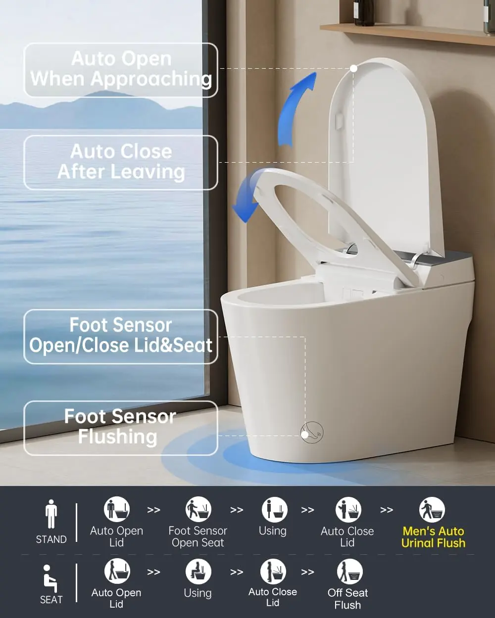 EPLO G20MAX review,EPLO G20MAX review and rating,is EPLO G20MAX worth buying,EPLO G20MAX review pros cons,EPLO G20MAX review honest opinion,EPLO G20MAX review verdict after extended use — long-term performance