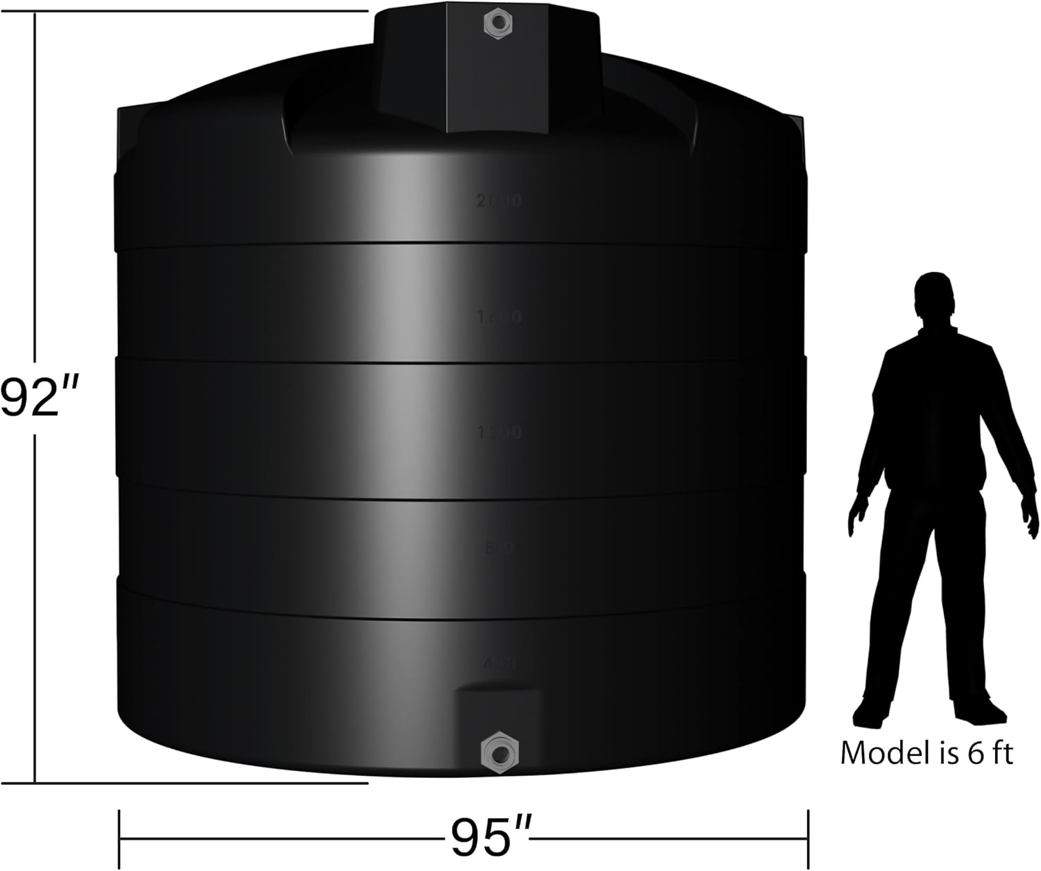 Elkhart Plastics 2500 Gallon Tank review,2500 gallon water tank review and rating,is 2500 gallon water tank worth buying,Elkhart Plastics water tank review pros cons,2500 gallon vertical tank review honest opinion,Elkhart Plastics tank review verdict during hands-on performance testing