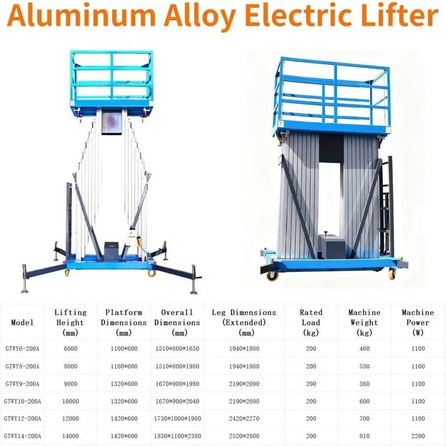 JIN YANG HU GTWY6-200A Review: Pros & Cons Worth Buying? 2 JIN YANG HU GTWY6-200A review,GTWY6-200A review and rating,is JIN YANG HU lifting platform worth buying,GTWY6-200A review pros cons,JIN YANG HU aerial platform review honest opinion,JIN YANG HU GTWY6-200A review verdict during hands-on performance testing
