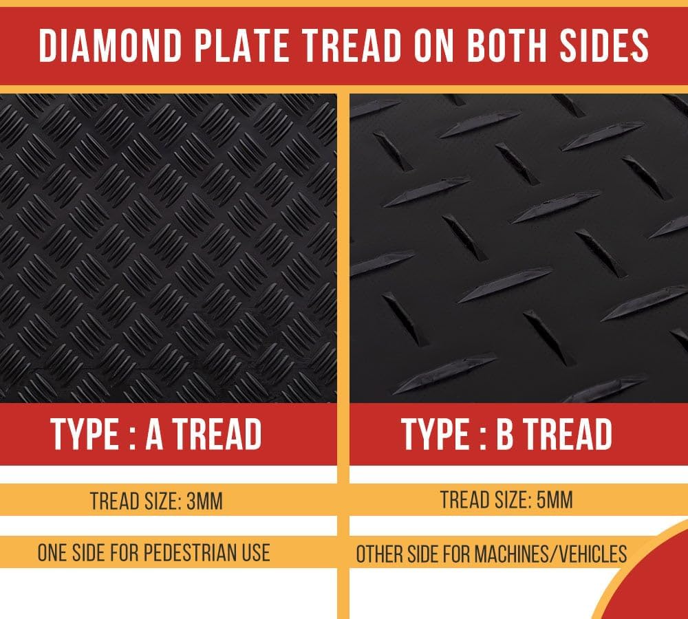 Mytee Products Ground Protection Mats Review: Pros & Cons 3 Mytee Products ground protection mats review,Mytee Products ground protection mats review and rating,Mytee Products ground protection mats review pros cons,Mytee Products ground protection mats review honest opinion,Mytee Products ground protection mats review is it worth buying,Mytee Products ground protection mats review verdict features in daily use