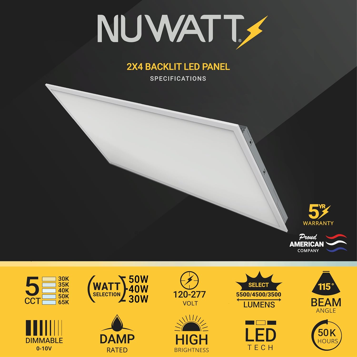 NUWATT 2x4 LED flat panel review,NUWATT 40 pack drop ceiling light review and rating,NUWATT LED panel review pros cons,NUWATT 2x4 LED light review honest opinion,NUWATT office light fixture review verdict,is NUWATT 2x4 LED panel worth buying key features examined up close