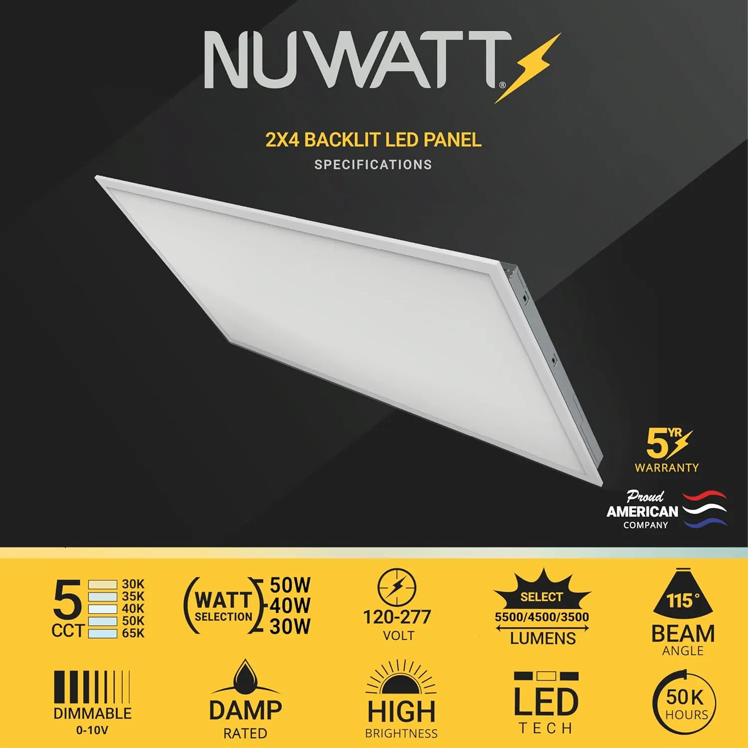 NUWATT 2x4 LED flat panel review,NUWATT 40 pack drop ceiling light review and rating,NUWATT LED panel review pros cons,NUWATT 2x4 LED light review honest opinion,NUWATT office light fixture review verdict,is NUWATT 2x4 LED panel worth buying key features examined up close
