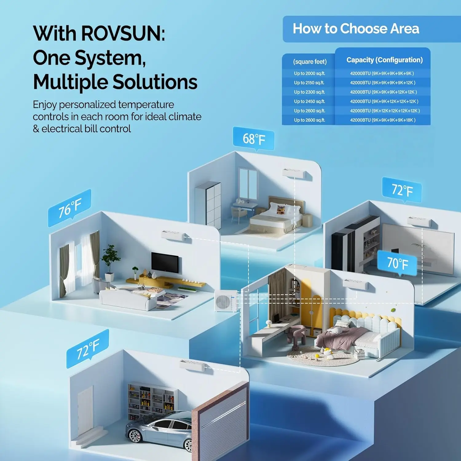 ROVSUN 42000 BTU mini split review,ROVSUN 42000 BTU mini split review and rating,is ROVSUN 42000 BTU mini split worth buying,ROVSUN 42000 BTU mini split review pros cons,ROVSUN 42000 BTU mini split review honest opinion,ROVSUN 42000 BTU mini split review verdict performance testing over multiple weeks
