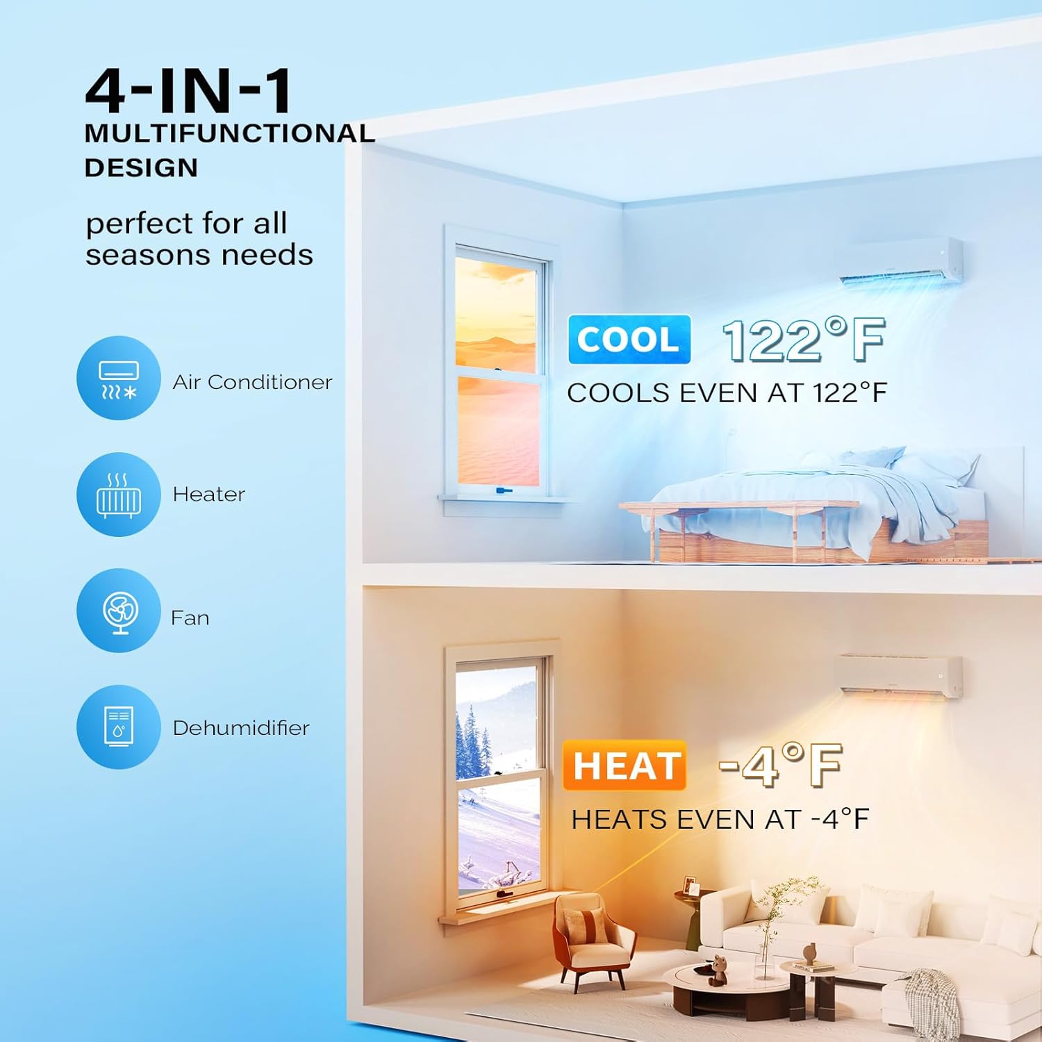 ROVSUN 42000 BTU mini split review,ROVSUN 42000 BTU mini split review and rating,is ROVSUN 42000 BTU mini split worth buying,ROVSUN 42000 BTU mini split review pros cons,ROVSUN 42000 BTU mini split review honest opinion,ROVSUN 42000 BTU mini split review verdict feature breakdown and specification detail