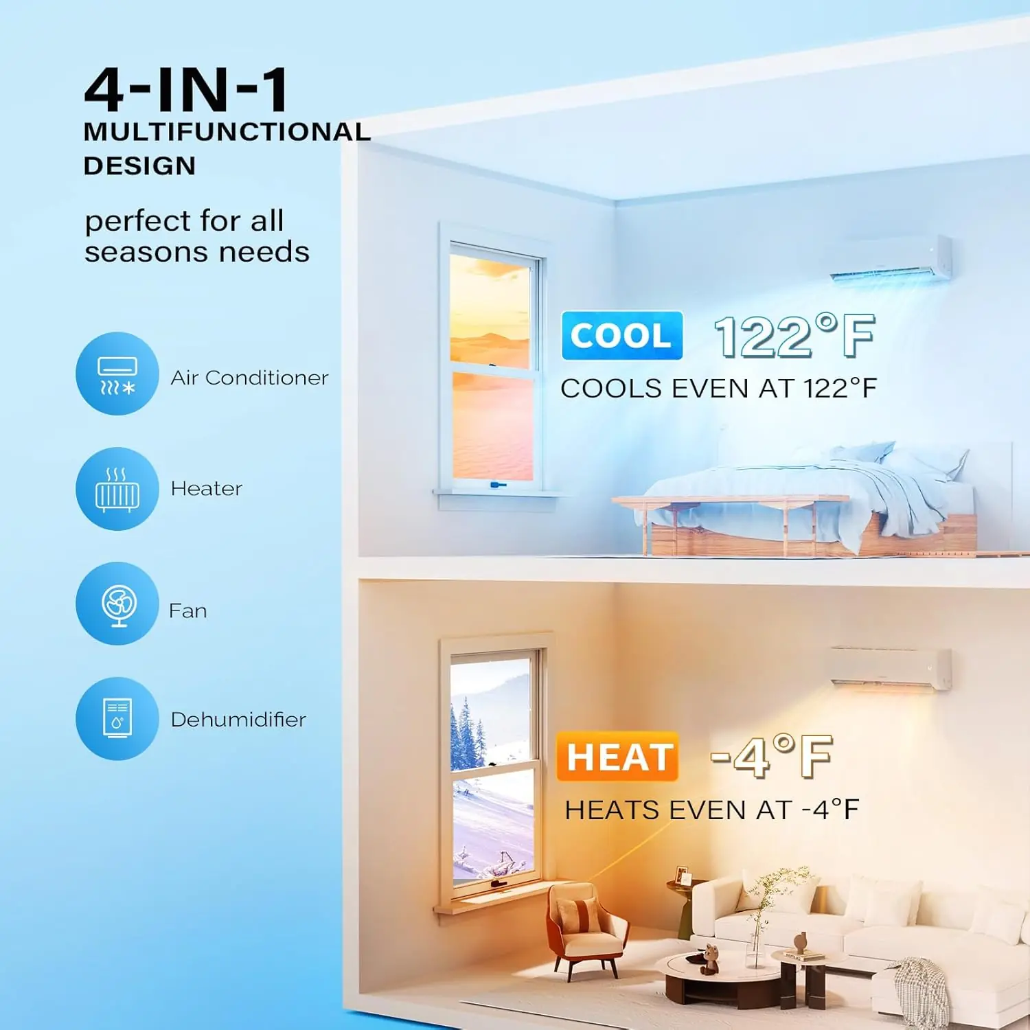ROVSUN 42000 BTU mini split review,ROVSUN 42000 BTU mini split review and rating,is ROVSUN 42000 BTU mini split worth buying,ROVSUN 42000 BTU mini split review pros cons,ROVSUN 42000 BTU mini split review honest opinion,ROVSUN 42000 BTU mini split review verdict feature breakdown and specification detail