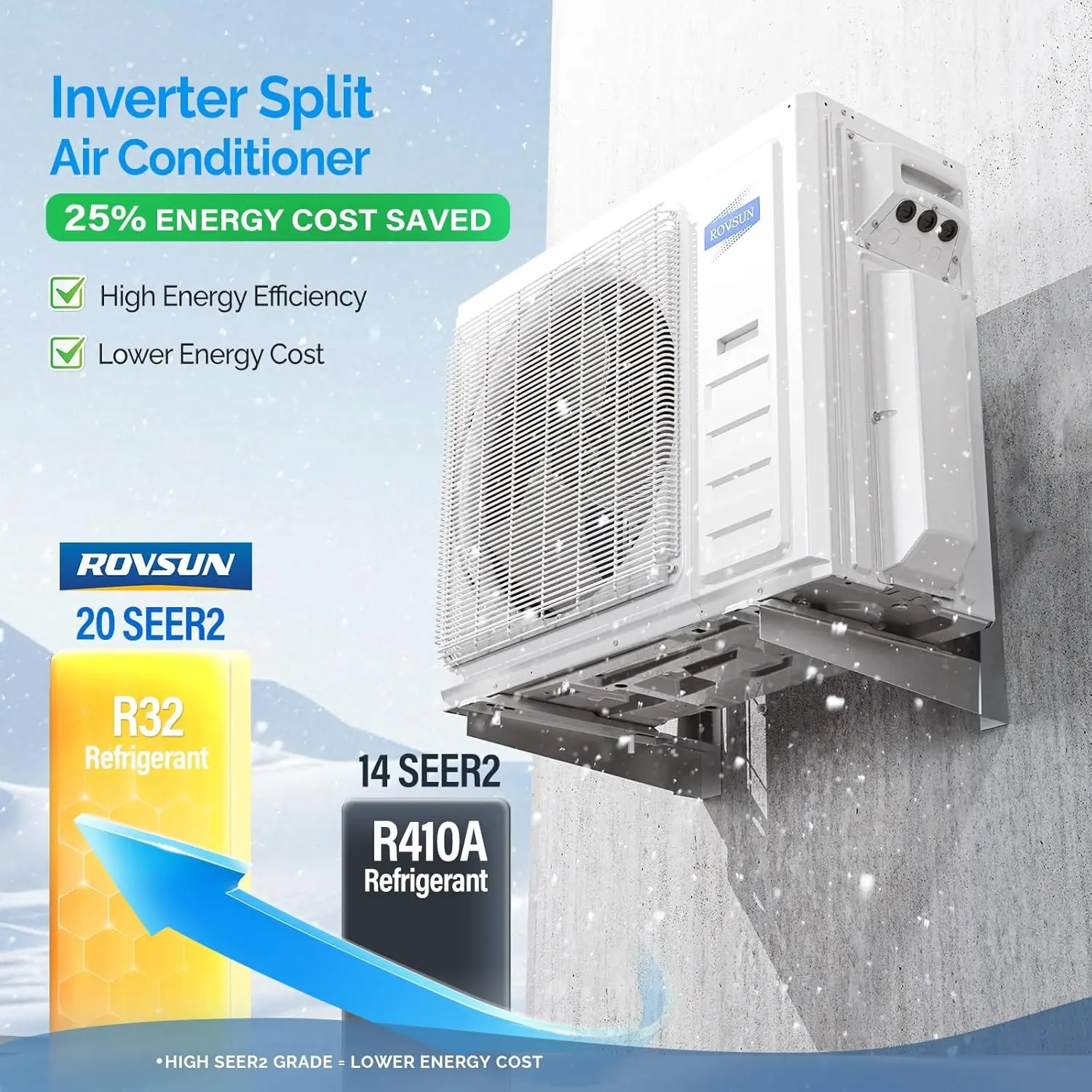 Setup and practical use guide for ROVSUN 42000 BTU mini split review,ROVSUN 42000 BTU mini split review and rating,is ROVSUN 42000 BTU mini split worth buying,ROVSUN 42000 BTU mini split review pros cons,ROVSUN 42000 BTU mini split review honest opinion,ROVSUN 42000 BTU mini split review verdict