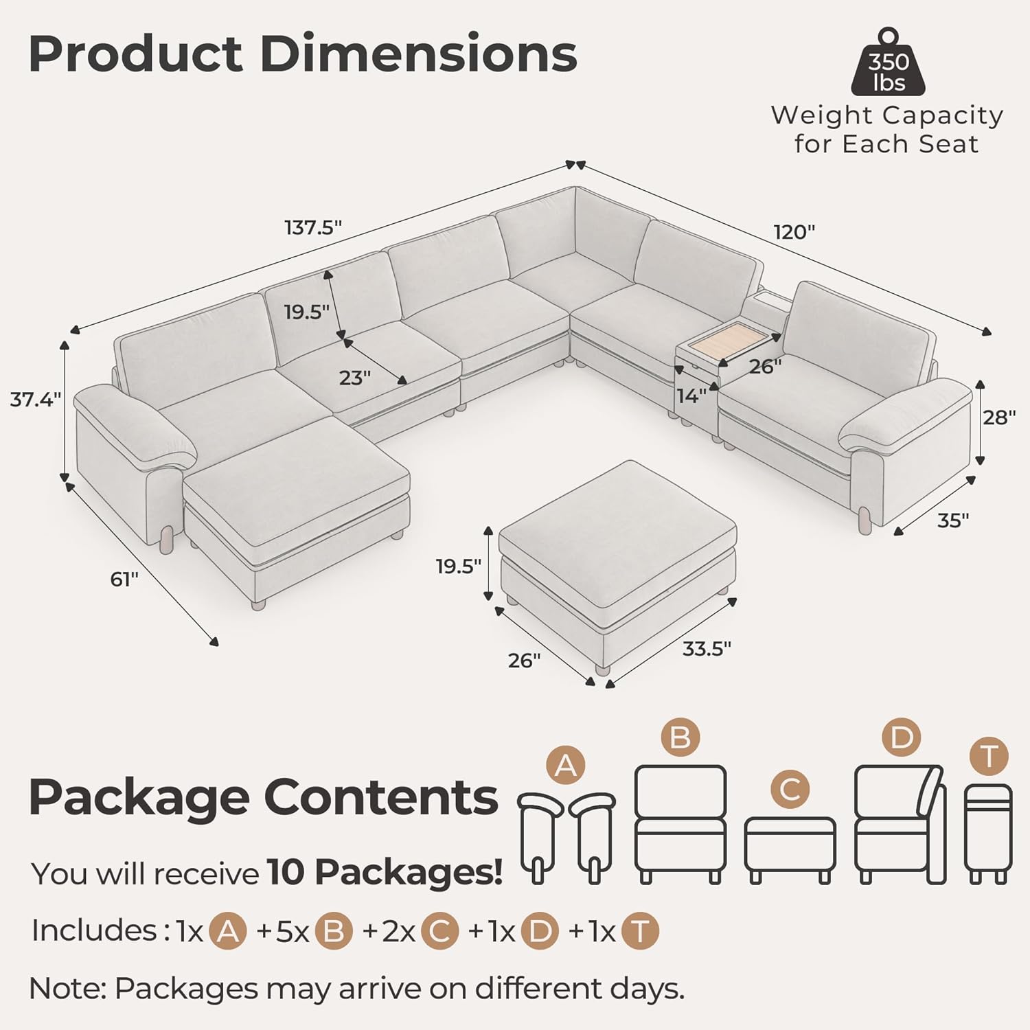 SITJOY oversized sectional review,SITJOY sectional review and rating,is SITJOY oversized sectional worth buying,SITJOY sectional review pros cons,SITJOY oversized sectional review honest opinion,SITJOY sectional review verdict testing methodology and evaluation criteria