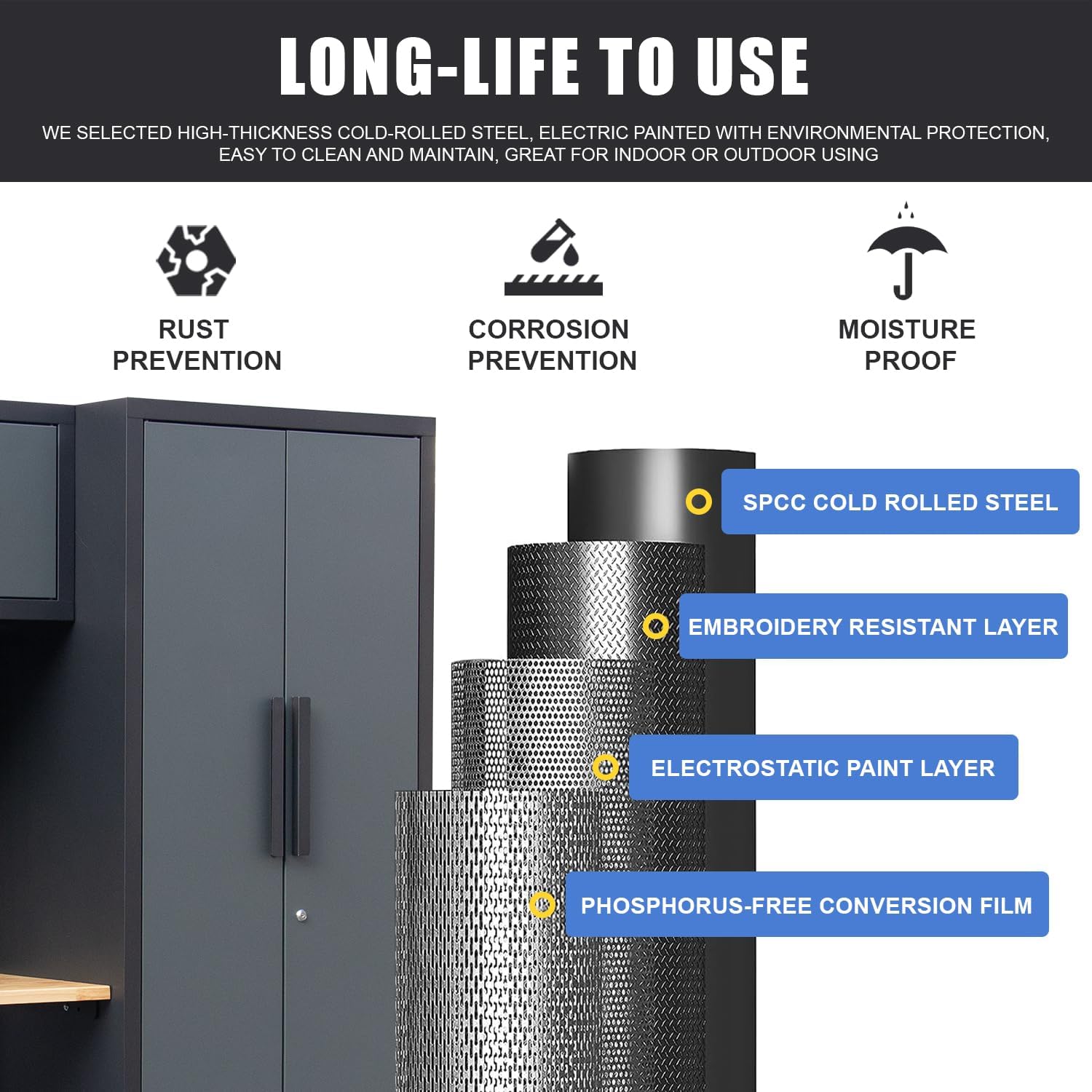 Tsnritor garage storage cabinet review,Tsnritor garage storage cabinet review and rating,is Tsnritor garage storage cabinet worth buying,Tsnritor garage storage cabinet review pros cons,Tsnritor garage storage cabinet review honest opinion,Tsnritor garage storage cabinet review verdict compared to top alternatives