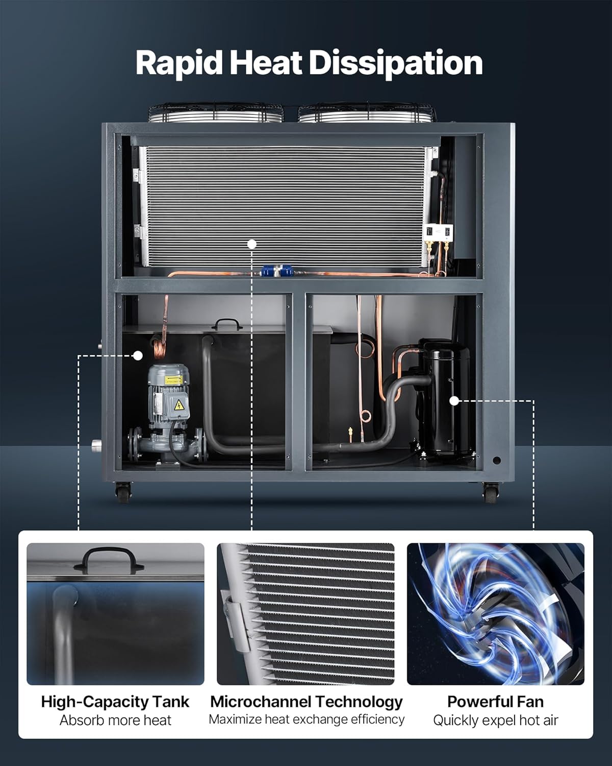 VEVOR air cooled water chiller review,VEVOR air cooled water chiller review and rating,is VEVOR air cooled water chiller worth buying,VEVOR air chiller review pros cons,VEVOR industrial water chiller review verdict,VEVOR 12.3 HP chiller honest review performance testing and real-world results