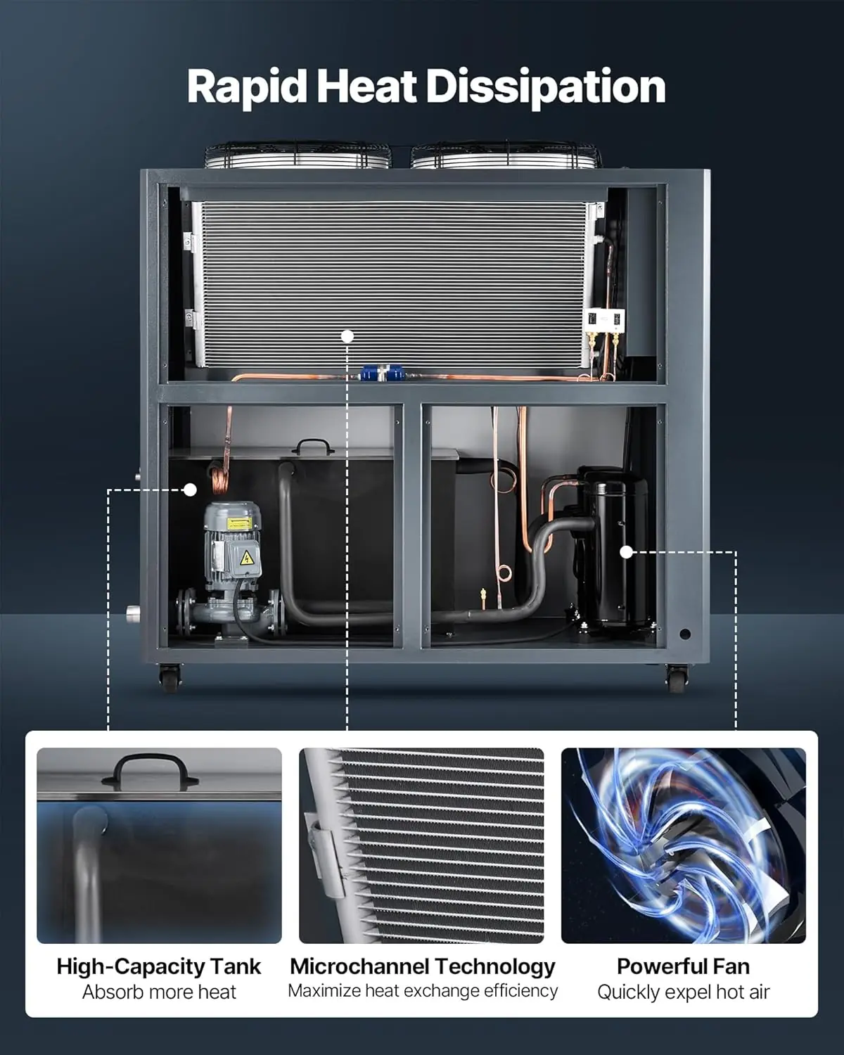 VEVOR air cooled water chiller review: Unbiased Pros & Cons 4 VEVOR air cooled water chiller review,VEVOR air cooled water chiller review and rating,is VEVOR air cooled water chiller worth buying,VEVOR air chiller review pros cons,VEVOR industrial water chiller review verdict,VEVOR 12.3 HP chiller honest review performance testing and real-world results