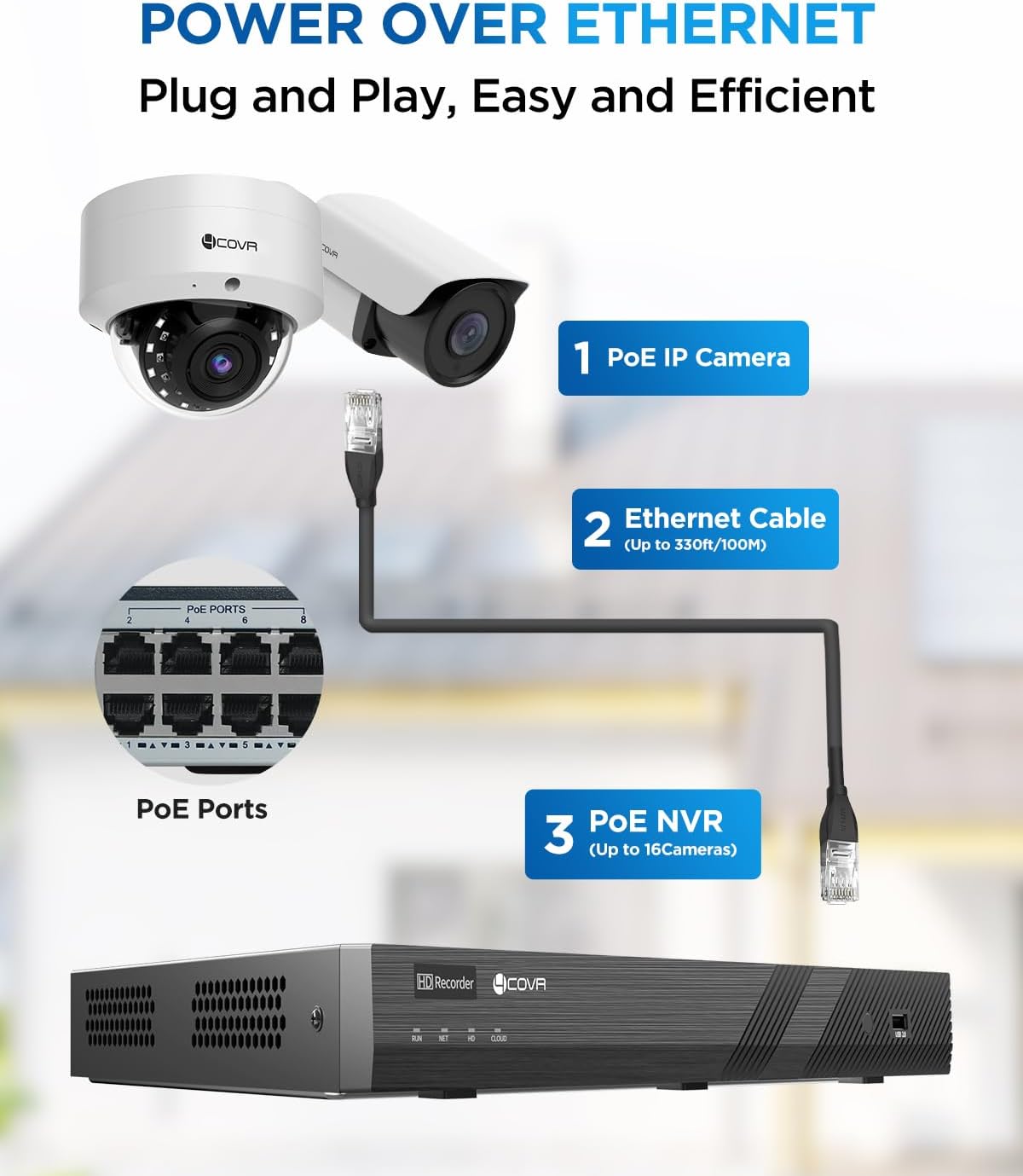 4COVR PoE security camera system review,4COVR PoE security camera system review and rating,is 4COVR PoE security camera system worth buying,4COVR PoE security camera system review pros cons,4COVR PoE security camera system review honest opinion,4COVR PoE security camera system review verdict unboxing and complete package contents