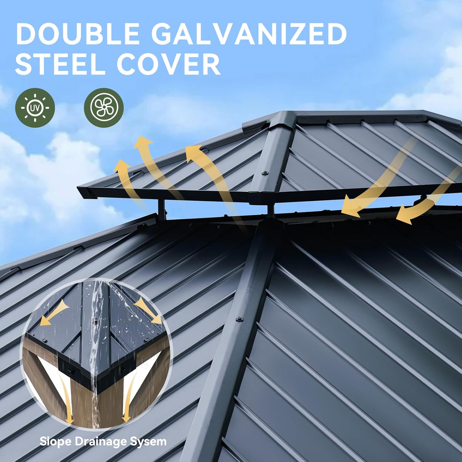 Aoxun carport review, Aoxun carport review pros cons, Aoxun 12x16 carport review, Aoxun carport review honest opinion, Aoxun carport review and rating, Aoxun carport review verdict — week-by-week testing diary