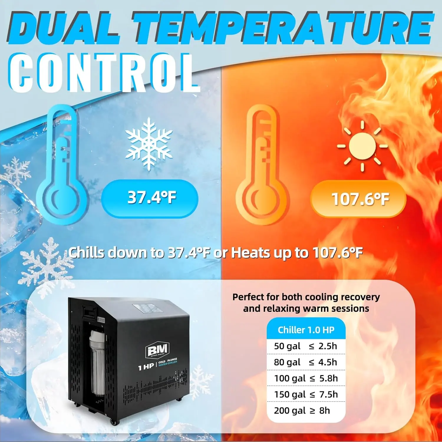 BEYOND MARINA 1 HP cold plunge chiller review, BEYOND MARINA cold plunge chiller review and rating, is BEYOND MARINA 1 HP chiller worth buying, BEYOND MARINA ice bath chiller review pros cons, BEYOND MARINA cold plunge chiller honest opinion, BEYOND MARINA 1 HP chiller review verdict unboxing and complete package contents