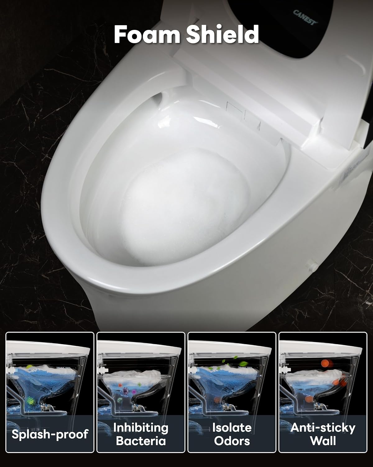 CANEST Smart Toilet Review: Honest Pros & Cons 4 CANEST smart toilet review, CANEST smart toilet review and rating, is CANEST smart toilet worth buying, CANEST smart toilet review pros cons, CANEST smart toilet review honest opinion, CANEST smart toilet review verdict performance test results