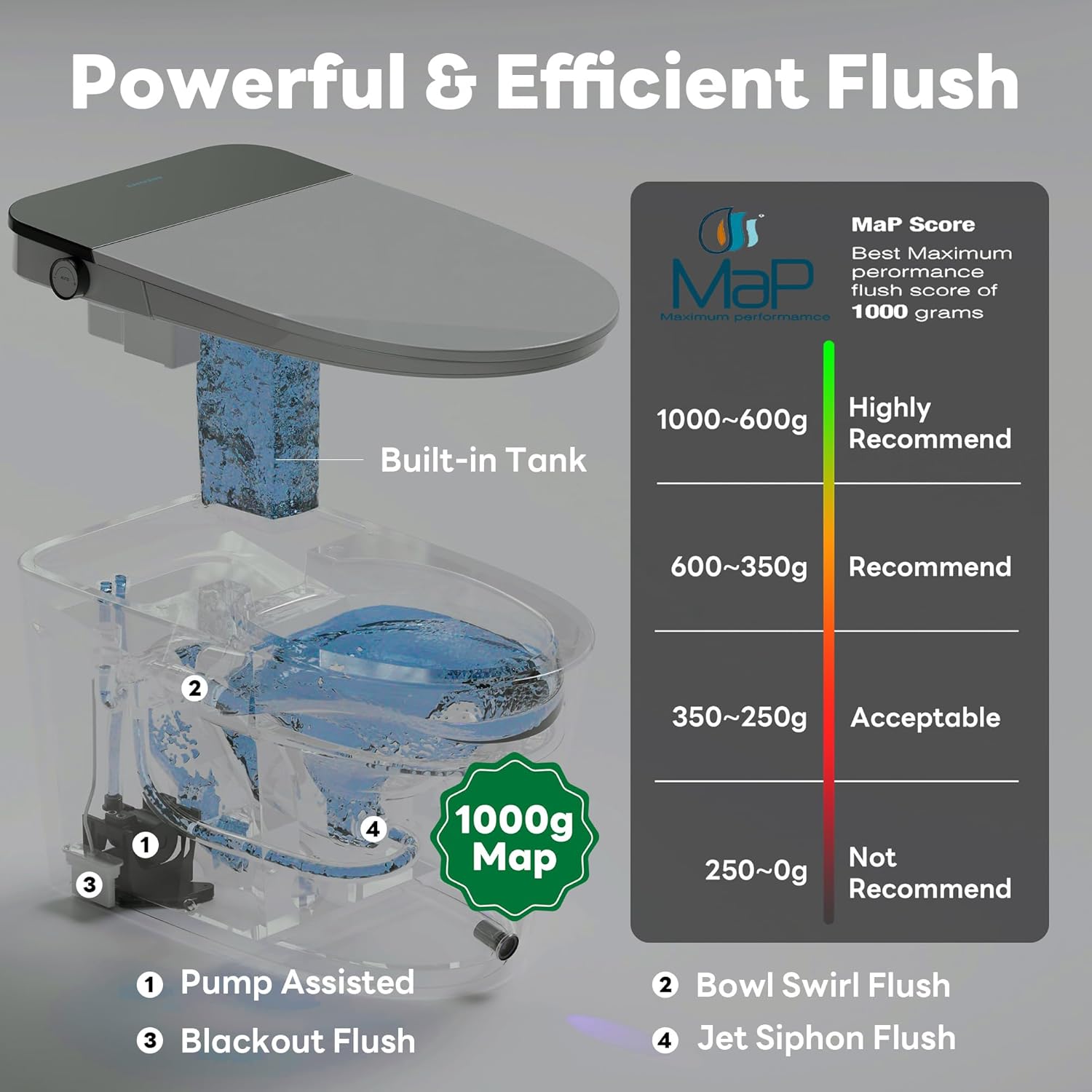Casta Diva K030 review real-world performance test results showing flush power and foam shield in action