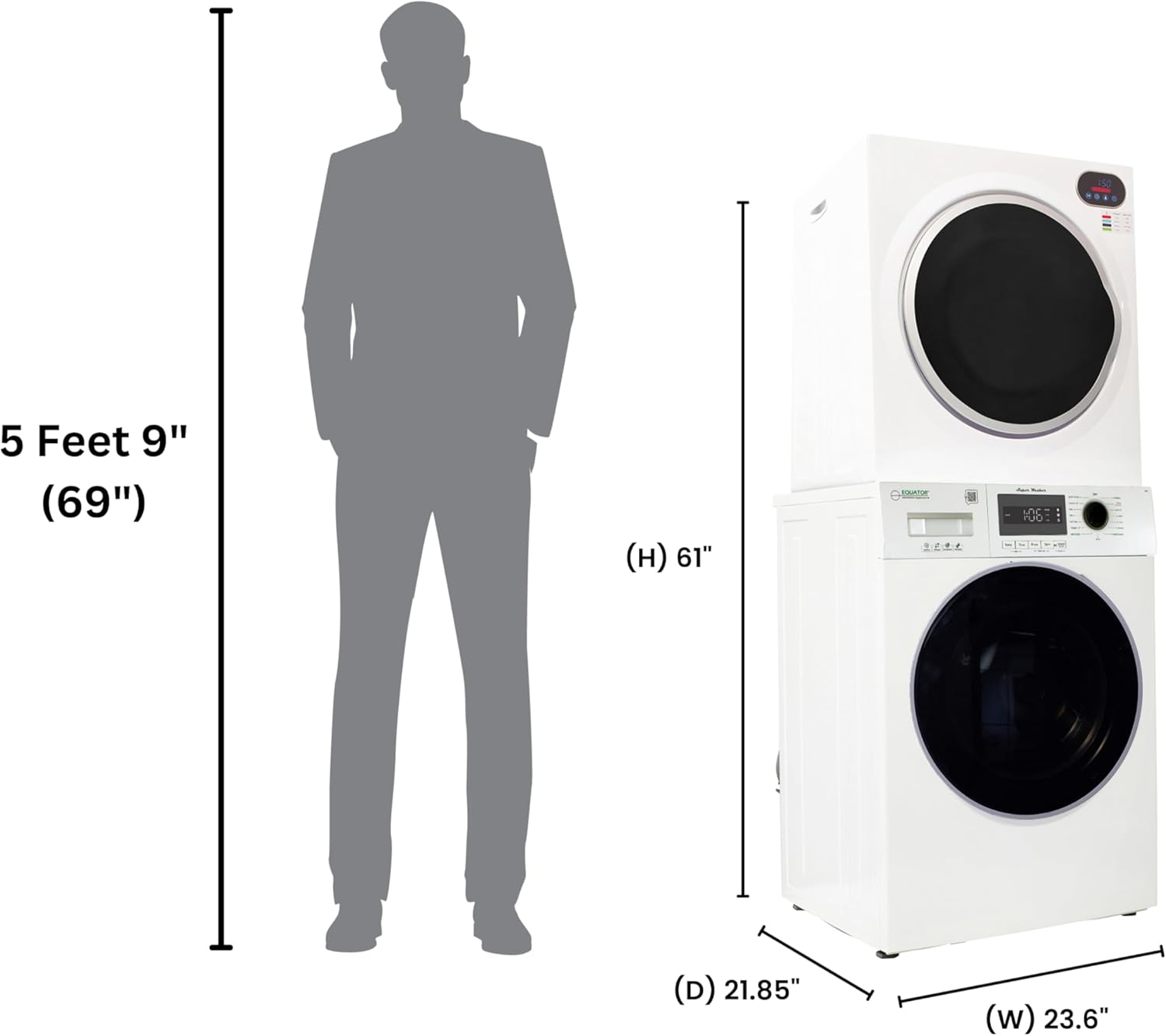 Equator 24Ultra Compact washer dryer review,Equator 24Ultra Compact washer dryer review and rating,is Equator 24Ultra Compact washer dryer worth buying,Equator 24Ultra Compact washer dryer review pros cons,Equator 24Ultra Compact washer dryer review honest opinion,Equator 24Ultra Compact washer dryer review verdict after extended use — long-term performance