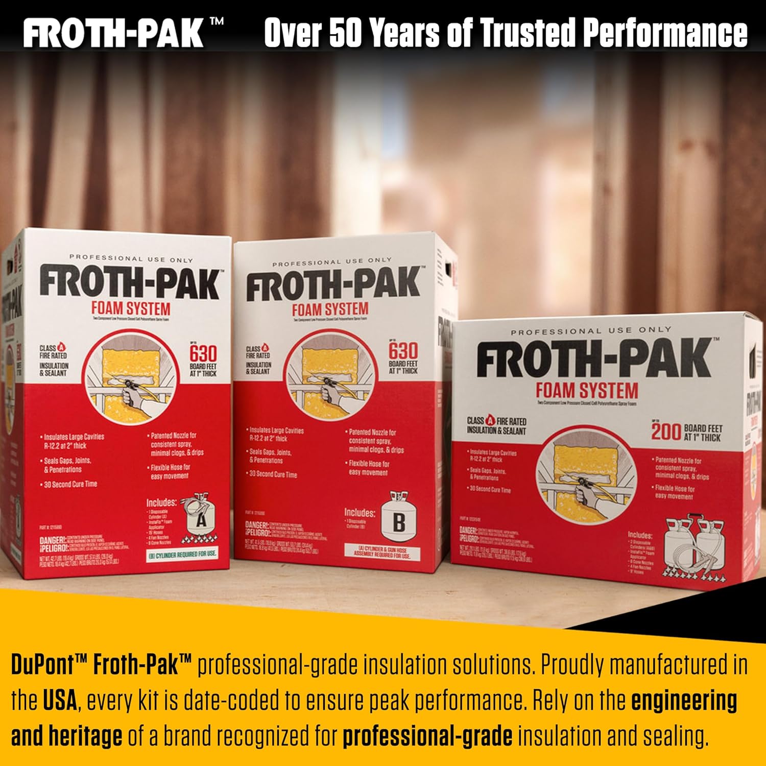 FROTH-PAK 630 spray foam review,FROTH-PAK 630 spray foam review and rating,is FROTH-PAK 630 spray foam worth buying,FROTH-PAK 630 spray foam review pros cons,FROTH-PAK 630 spray foam review honest opinion,FROTH-PAK 630 spray foam review verdict performance testing over multiple weeks