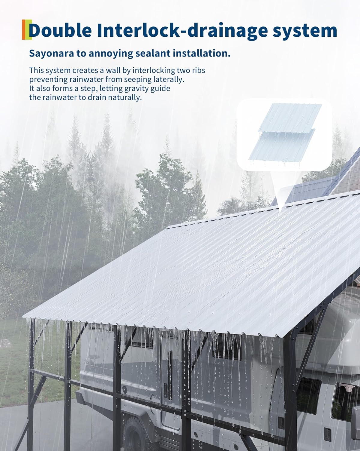 Garvee 20x25 ft metal carport review compared to top alternatives
