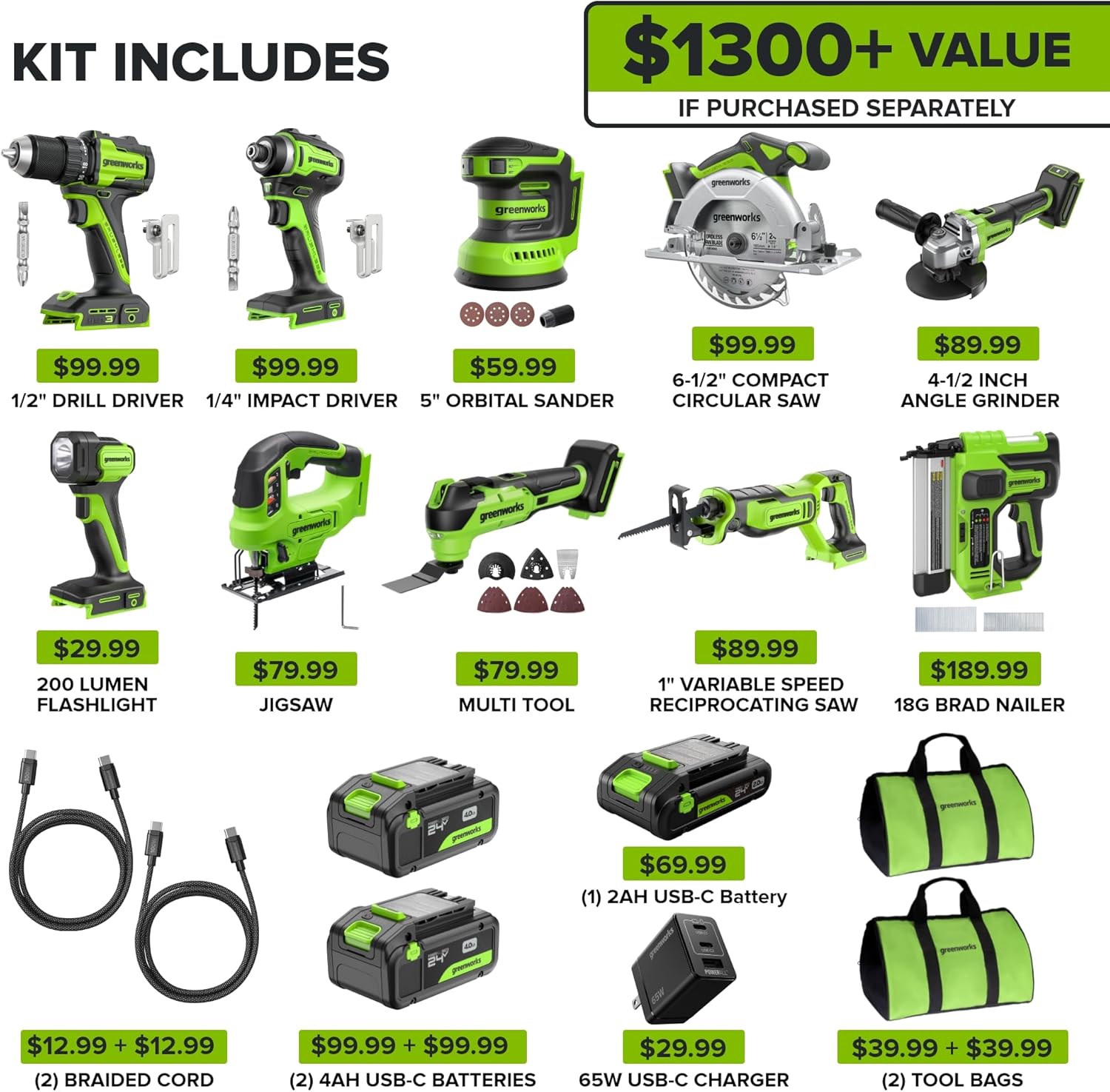 Greenworks 24V 10PC Tool Set Review: Pros & Cons 2 Greenworks 24V 10PC tool set review,Greenworks 24V power tool combo review and rating,is Greenworks 24V 10PC set worth buying,Greenworks 24V tool kit review pros cons,Greenworks 24V 10pc review honest opinion,Greenworks 24V brushless combo review verdict — features that matter in real use