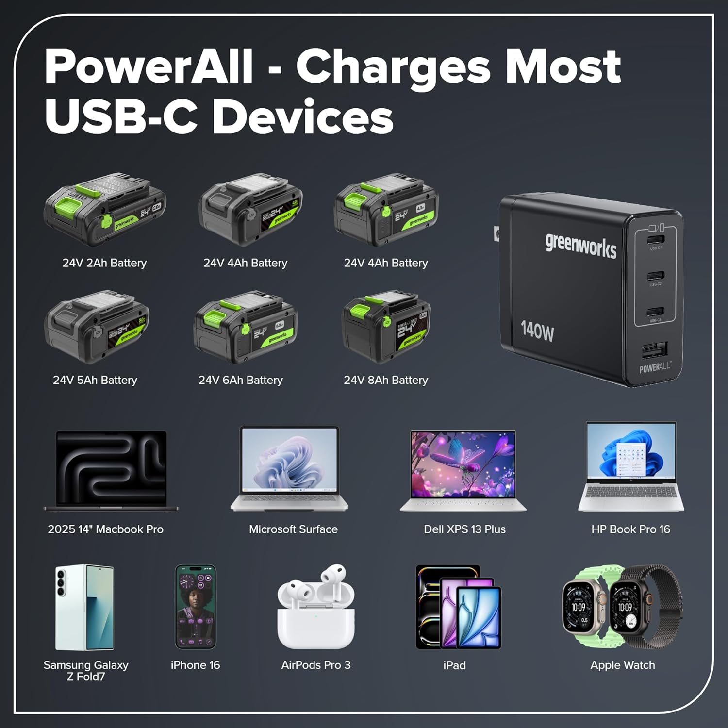 Greenworks 24V 10PC Tool Set Review: Pros & Cons 3 Greenworks 24V 10PC tool set review,Greenworks 24V power tool combo review and rating,is Greenworks 24V 10PC set worth buying,Greenworks 24V tool kit review pros cons,Greenworks 24V 10pc review honest opinion,Greenworks 24V brushless combo review verdict — week-by-week testing diary
