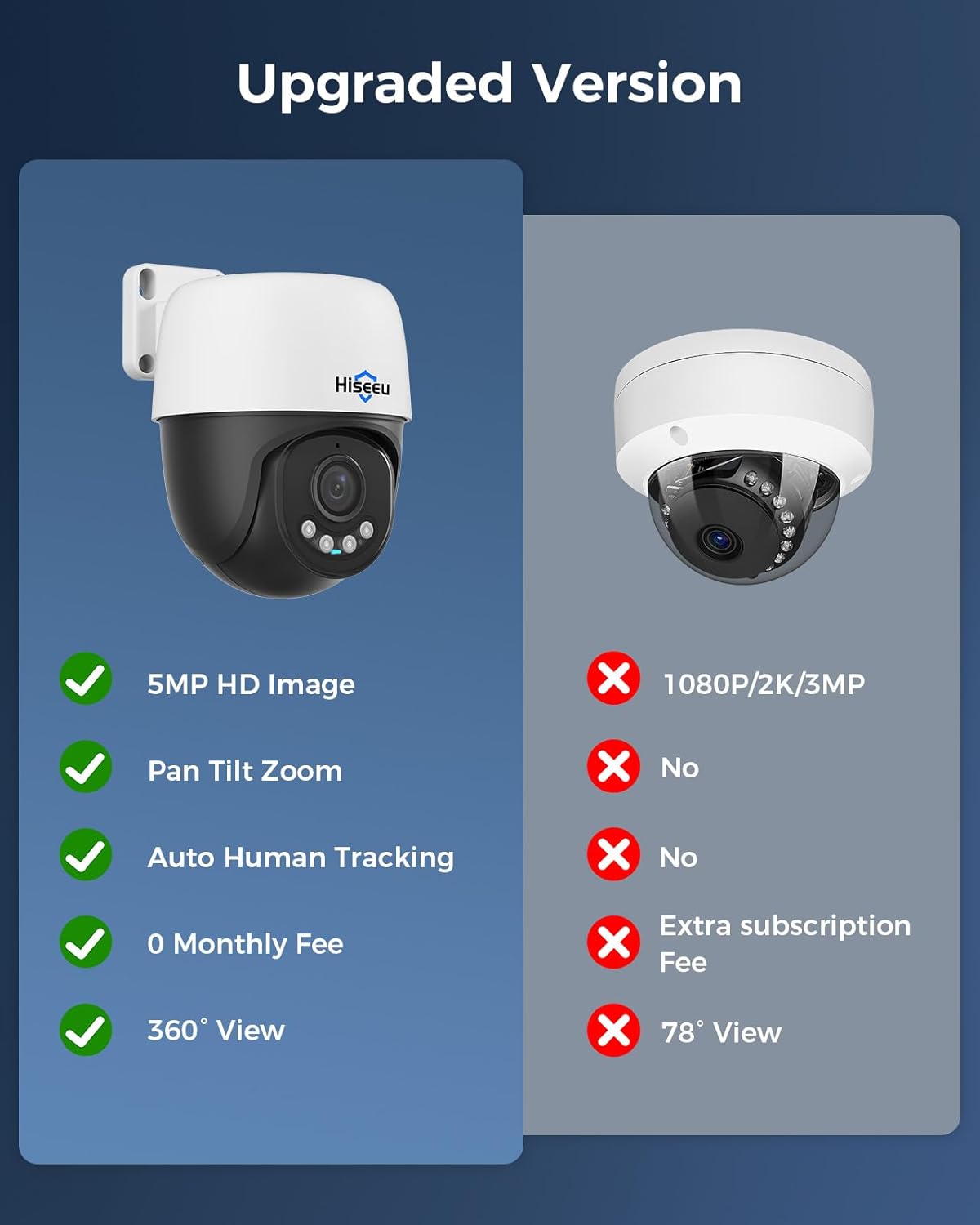 Hiseeu 12MP NVR Review: 12 Cameras, 4TB – Worth It? 4 Hiseeu 12MP NVR review,Hiseeu 12MP NVR review and rating,is Hiseeu 12MP NVR worth buying,Hiseeu 12MP NVR review pros cons,Hiseeu 12MP NVR review honest opinion,Hiseeu 12MP NVR review verdict real-world details not found in the official specs