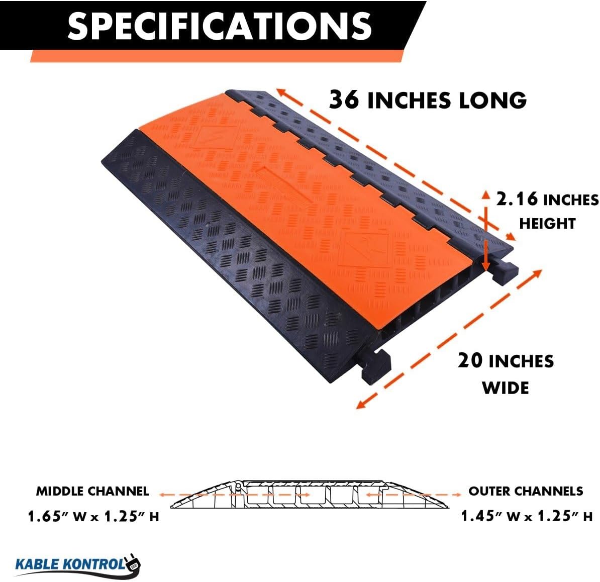 Step-by-step guide for Kable Kontrol Atlas review,Kable Kontrol Atlas review and rating,Kable Kontrol Atlas cable protector review,Kable Kontrol Atlas worth buying,Kable Kontrol Atlas review pros cons,Kable Kontrol Atlas review honest opinion - complete tutorial