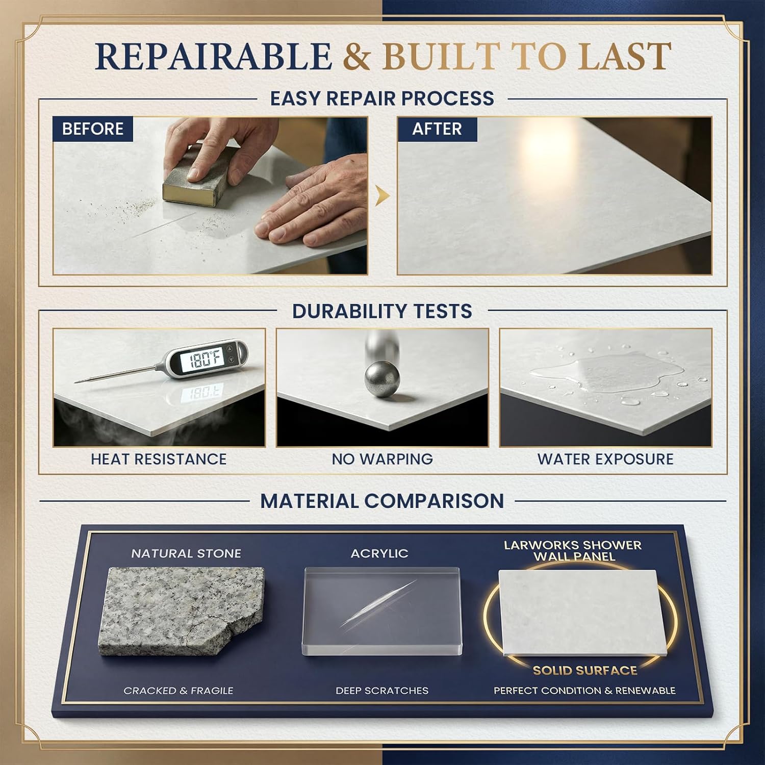 LarWorks shower wall panels review,LarWorks shower wall panels review and rating,is LarWorks shower wall panels worth buying,LarWorks shower wall panels review pros cons,LarWorks shower wall panels review honest opinion,LarWorks shower wall panels review verdict performance results — claims verified against real-world testing