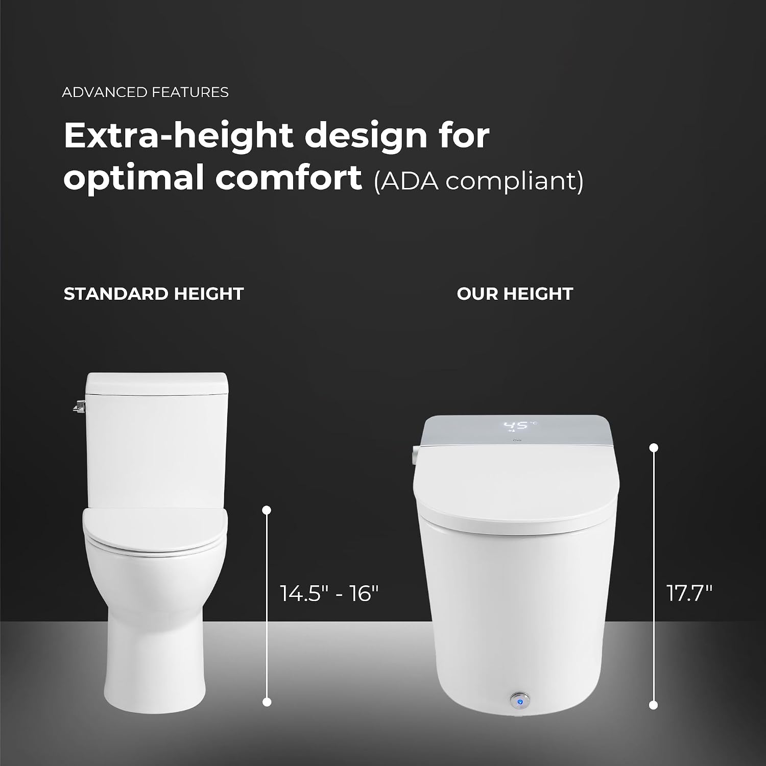 OVE Decors Clarke Bidet Toilet Review: Honest Pros & Cons 4 OVE Decors Clarke bidet toilet review,OVE Decors Clarke smart toilet review and rating,is OVE Decors Clarke toilet worth buying,OVE Decors Clarke bidet toilet review pros cons,OVE Decors Clarke toilet review honest opinion,OVE Decors Clarke smart toilet review verdict real-world details not found in the official specs