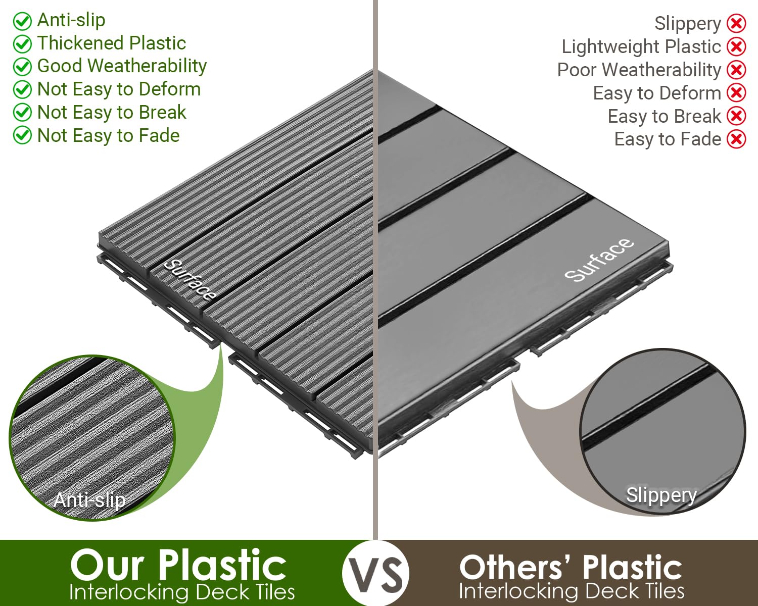 Setup and practical use guide for PrimeZone deck tiles review,PrimeZone deck tiles review and rating,PrimeZone interlocking deck tiles review pros cons,PrimeZone patio deck tiles review honest opinion,PrimeZone plastic deck tiles review verdict,is PrimeZone deck tiles worth buying
