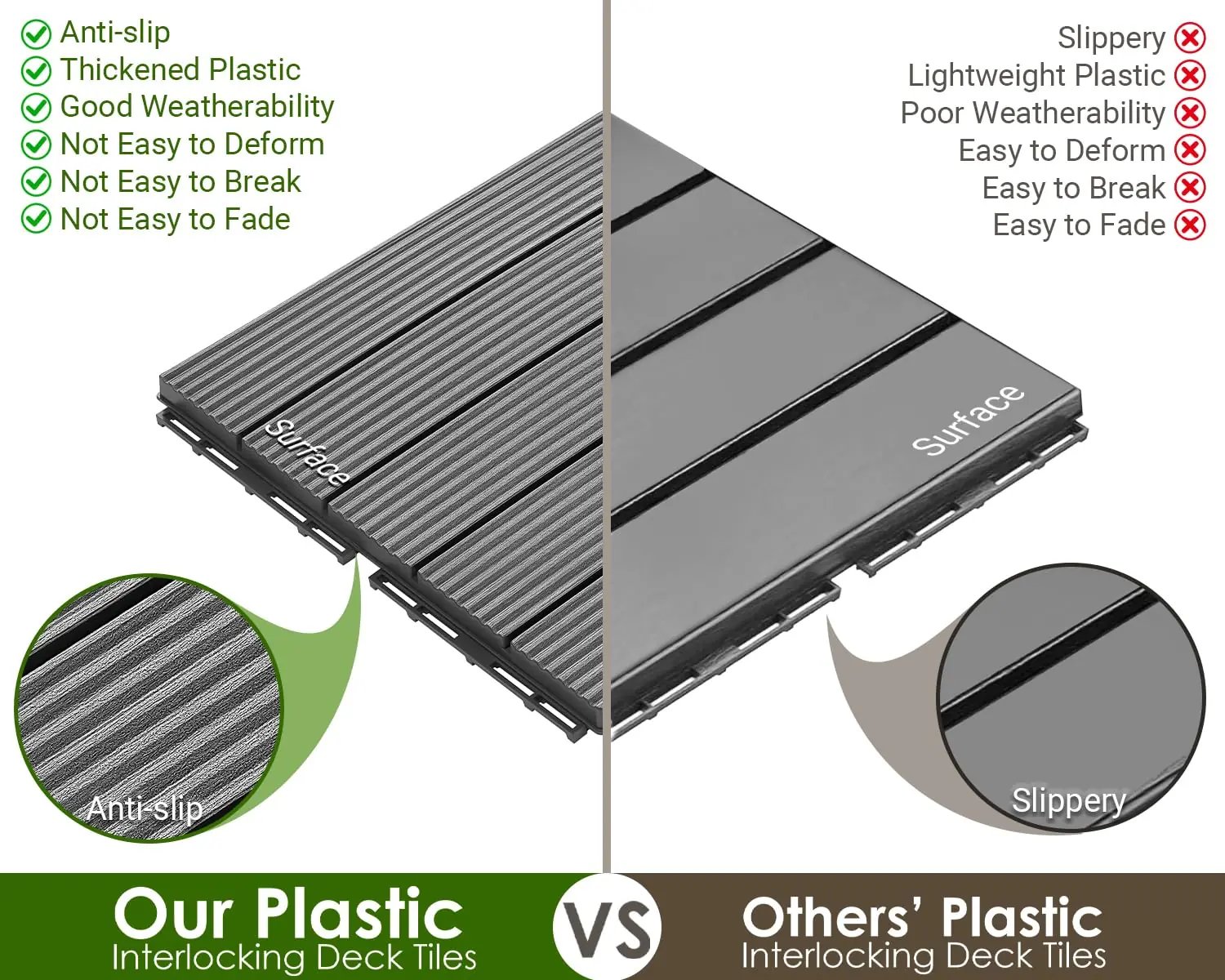 PrimeZone Deck Tiles Review: Pros & Cons, Worth Buying? 4 Setup and practical use guide for PrimeZone deck tiles review,PrimeZone deck tiles review and rating,PrimeZone interlocking deck tiles review pros cons,PrimeZone patio deck tiles review honest opinion,PrimeZone plastic deck tiles review verdict,is PrimeZone deck tiles worth buying