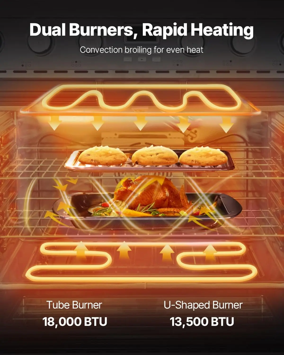 VEVOR gas range oven review,VEVOR gas range oven review and rating,VEVOR gas range oven review pros cons,VEVOR gas range oven review honest opinion,VEVOR gas range oven review verdict,is VEVOR gas range oven worth buying real-world details not found in the official specs