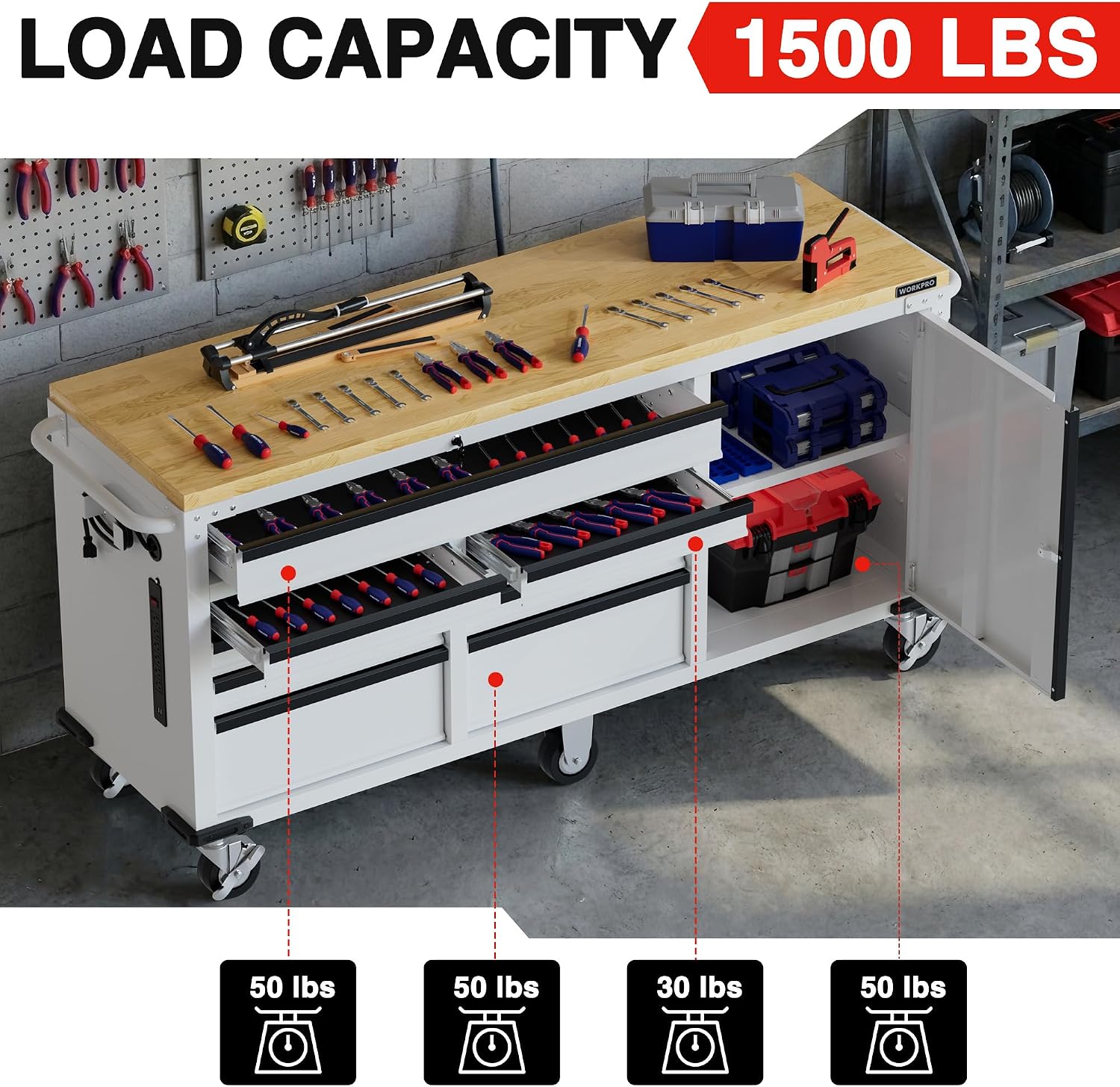 WORKPRO rolling tool chest review,WORKPRO rolling tool chest review and rating,WORKPRO rolling tool chest worth buying,WORKPRO rolling tool chest review pros cons,WORKPRO rolling tool chest review honest opinion,WORKPRO rolling tool chest review verdict after weeks of real-world daily use