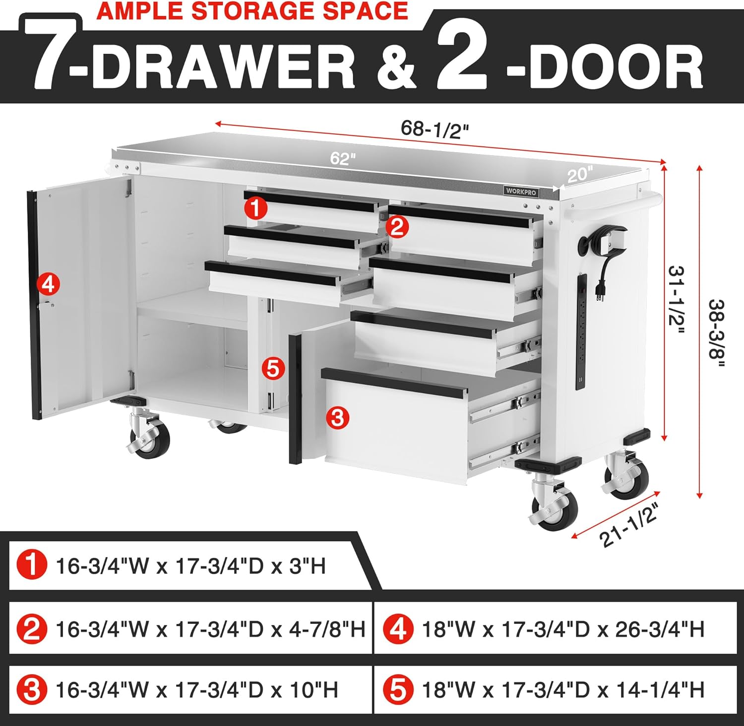 WORKPRO Tool Chest Review: Honest Pros & Cons 2025 2 WORKPRO tool chest review,WORKPRO rolling tool cabinet review,WORKPRO 7 drawer tool chest review,WORKPRO tool storage review and rating,is WORKPRO tool chest worth buying,WORKPRO tool chest review pros cons performance testing over multiple weeks