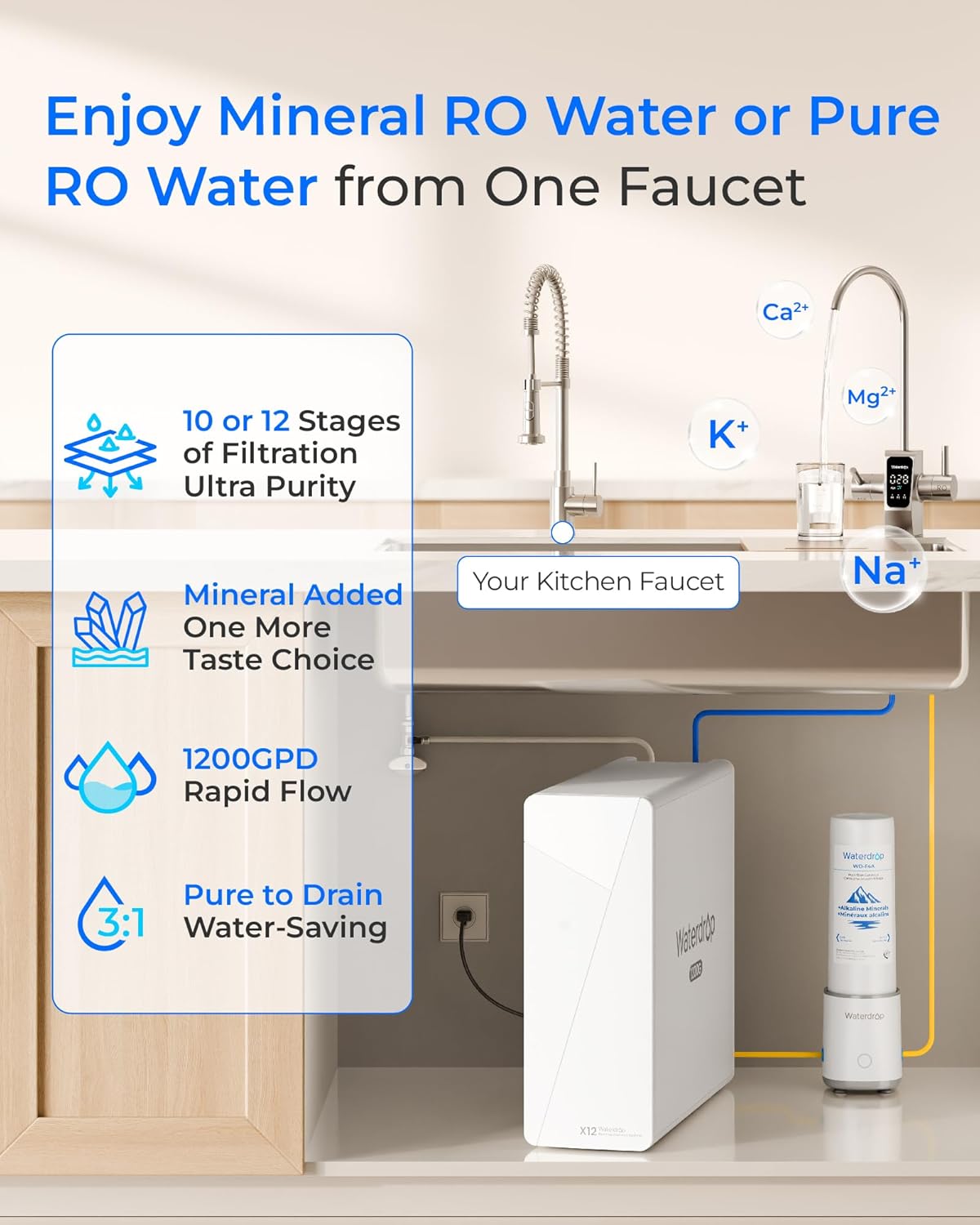 Waterdrop X12-Plus review,Waterdrop X12-Plus review and rating,is Waterdrop X12-Plus worth buying,Waterdrop X12-Plus review pros cons,Waterdrop X12-Plus review honest opinion,Waterdrop X12-Plus review verdict key features examined up close